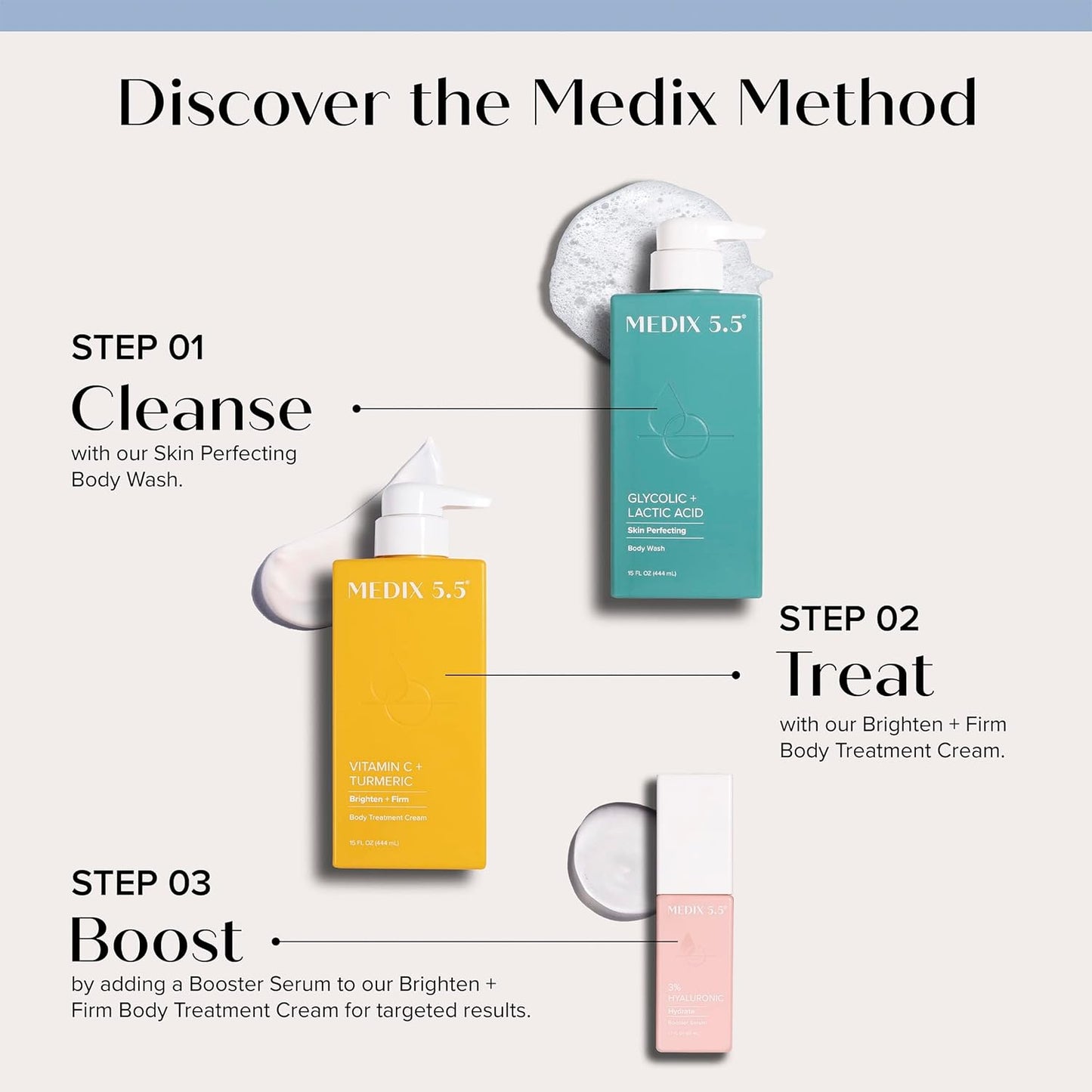 MEDIX 5.5 Exfoliating AHA Glycolic Acid Face & Body Scrub Cleanser + Vitamin C Moisturizing Body Cream Lotion Skin Care 2PC Set | Alpha Hydroxy Acid & Lactic Acid Foaming Body Wash & Face Wash, 2-PC