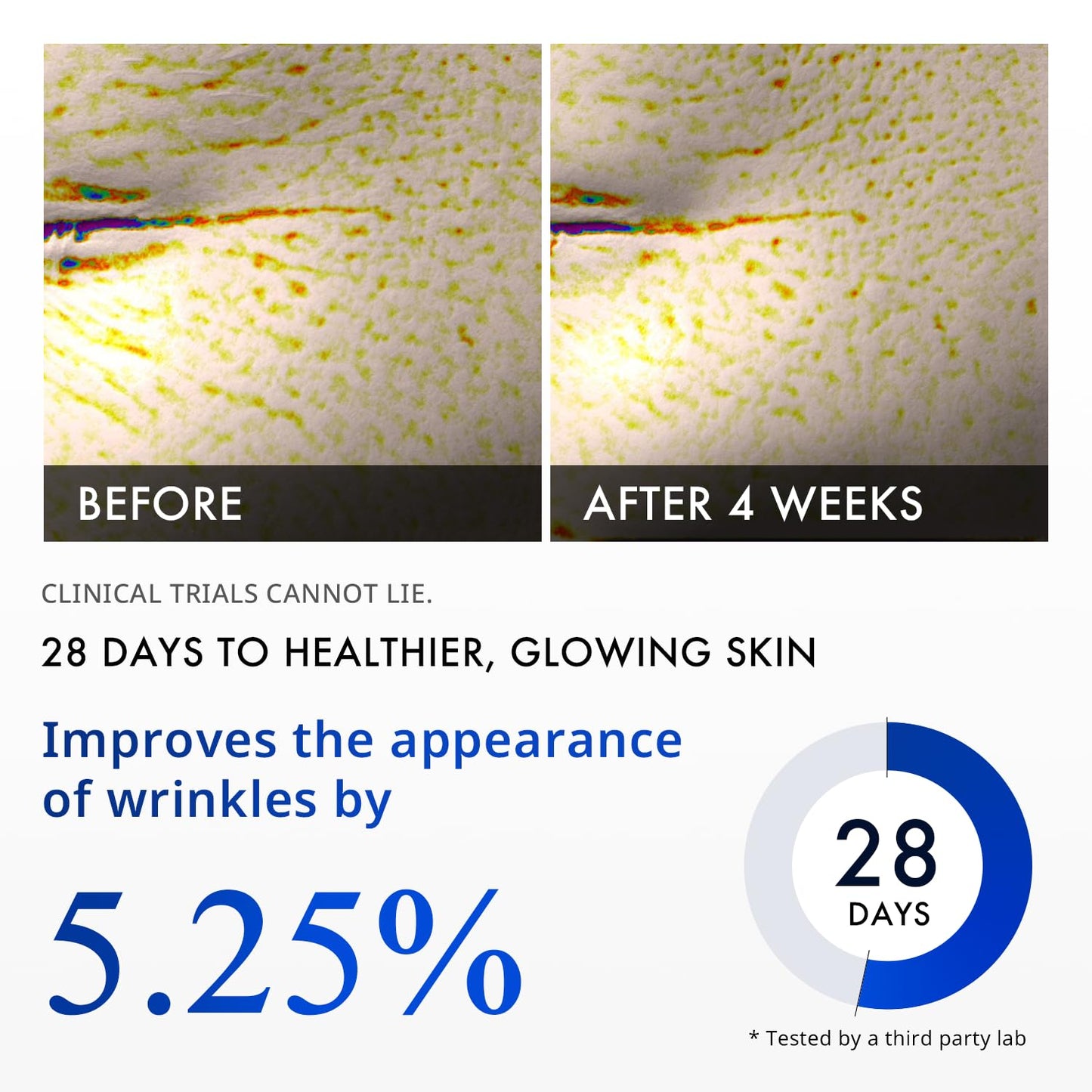 Depology MATRIXYL® 3000 Serum, Promotes Anti Wrinkle Serum, Korean Skin Care Products for Face Elasticity, Facial Skin Serum for Women, Skincare for All Skin Types