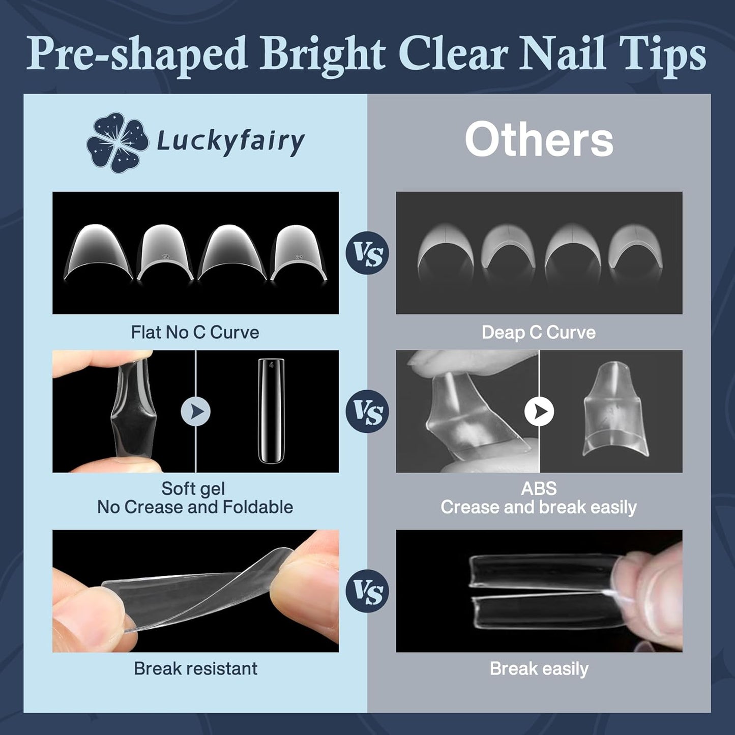 XXL Nail Tips Square 504 Pcs 12 Sizes - No C Curve Flat Square Nail Tips Clear 2XL Full Cover Tapered Gel Acrylic Fake Nails Gelly Tips for Nail Extension Nail Art