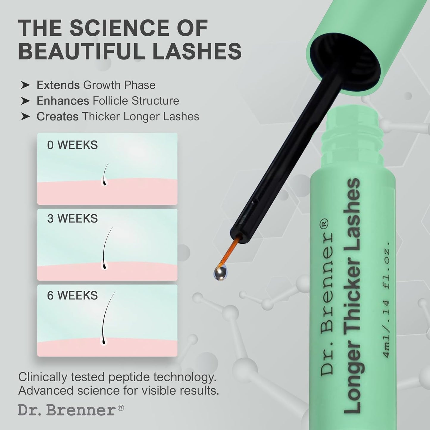 Eyelash enhancing serum with peptides for thicker, longer and fuller lashes