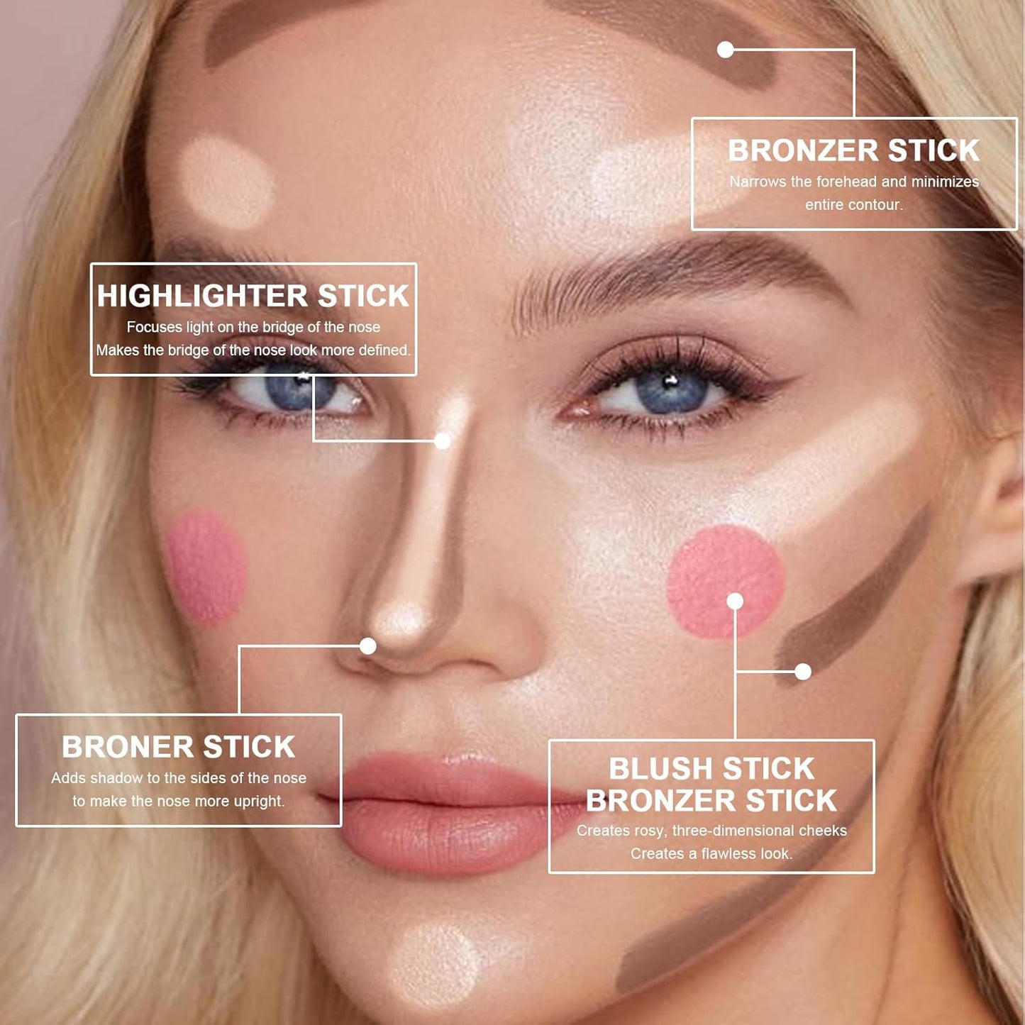 3 Colors Cream Contour Stick, Shades with Highlighter Stick,Blush Stick and Bronzer Contour Stick for Sculpt the Cheeks,Long Lasting,Waterproof,Matte & Dewy Finish for Women (LIGHT MEDIUM(2+5+6))