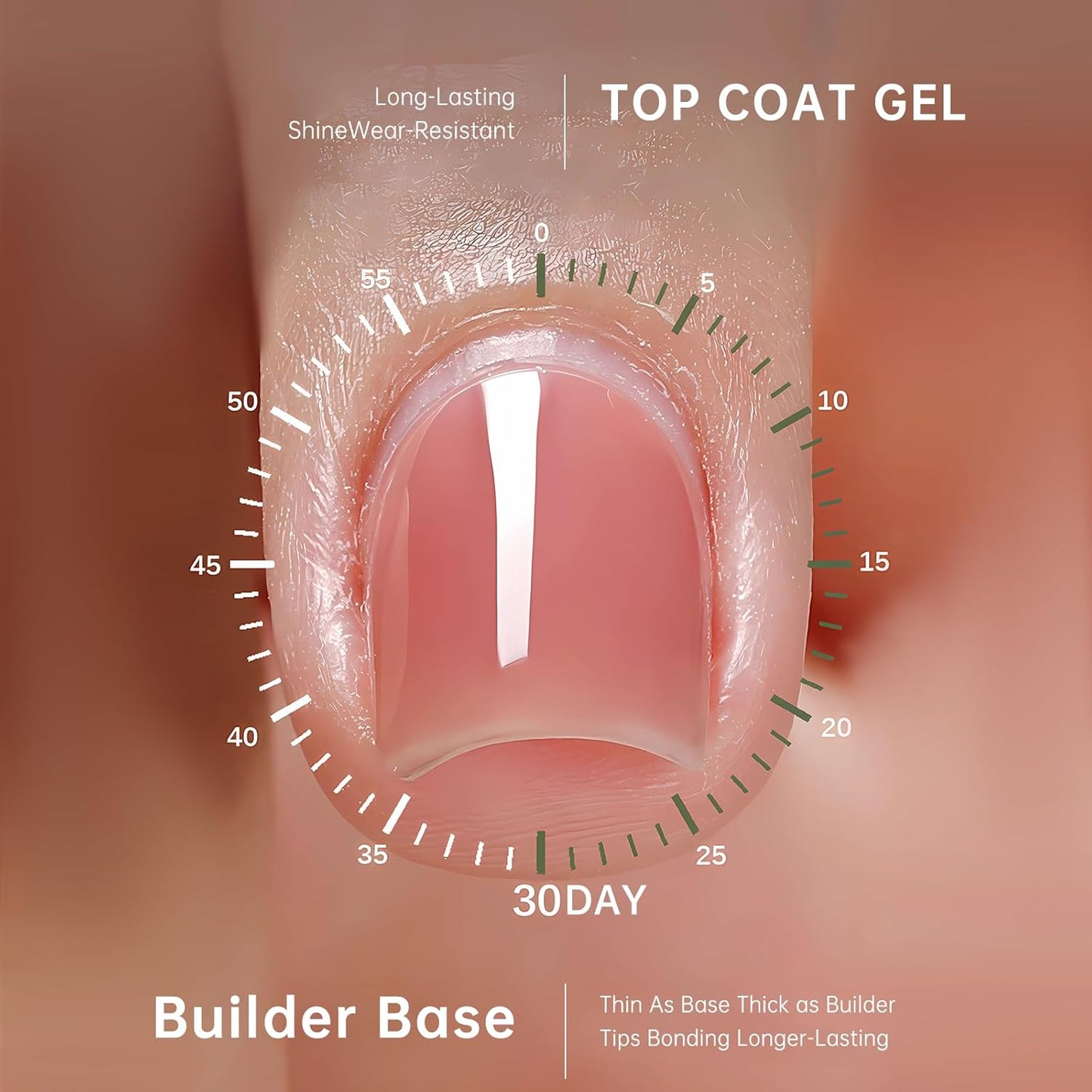 Salon-Grade Builder Gel（Milky White+ Mocha）- Hypoallergenic Strong Base Coat | Long-Lasting Adhesion (30+ Days) for Professional Nails Gift for Women