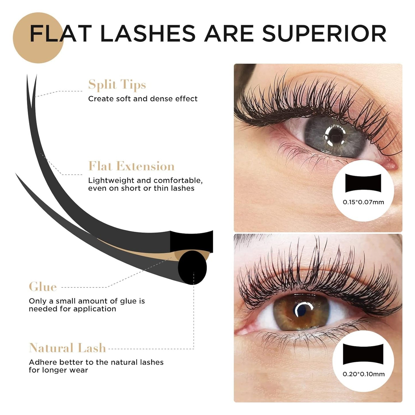 LASHVIEW Eyelash Extension,Ellipse Flat Eyelash Extensions,Individual Lashes,0.15mm C Curl 12mm,Lash Extension,Semi-Permanent,Extremely Light & Soft,Professional Salon Use.