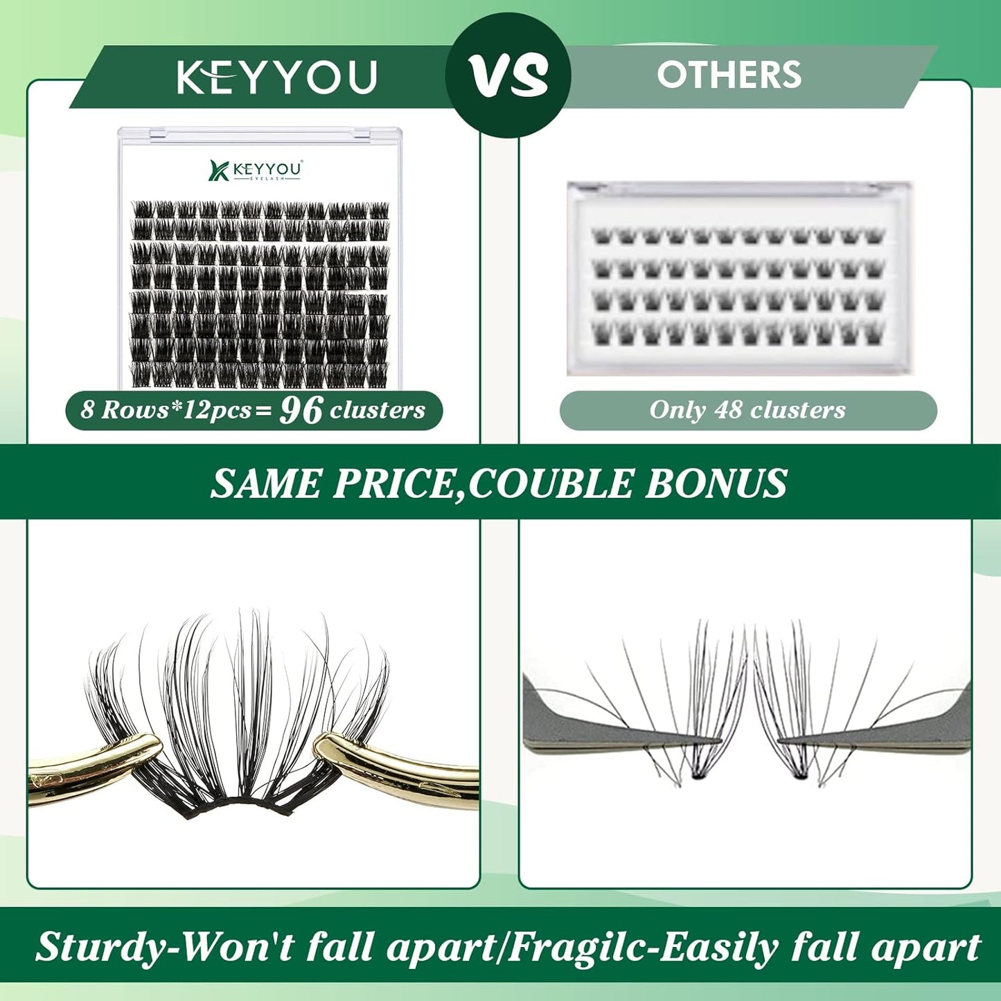 Lash Clusters 96pcs Individual Lashes D Curl 14mm Cluster Lashes KEYYOU Volume Wispy Lash Extension Soft&Comfortable Easy DIY at Home(Y12 D-14mm)