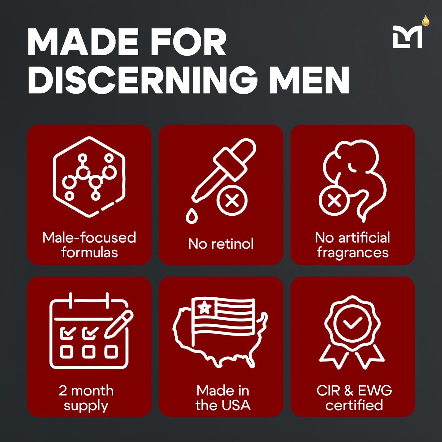 Titan Sports Anti-Aging Mens Skin Care Kit – Cleanser, Face Serum, Eye Cream, Face Moisturizer – Men, Skin Care Set – Dark Circles, Wrinkles, Fine Lines – Vitamin C, Niacinamide, HA–Unscented