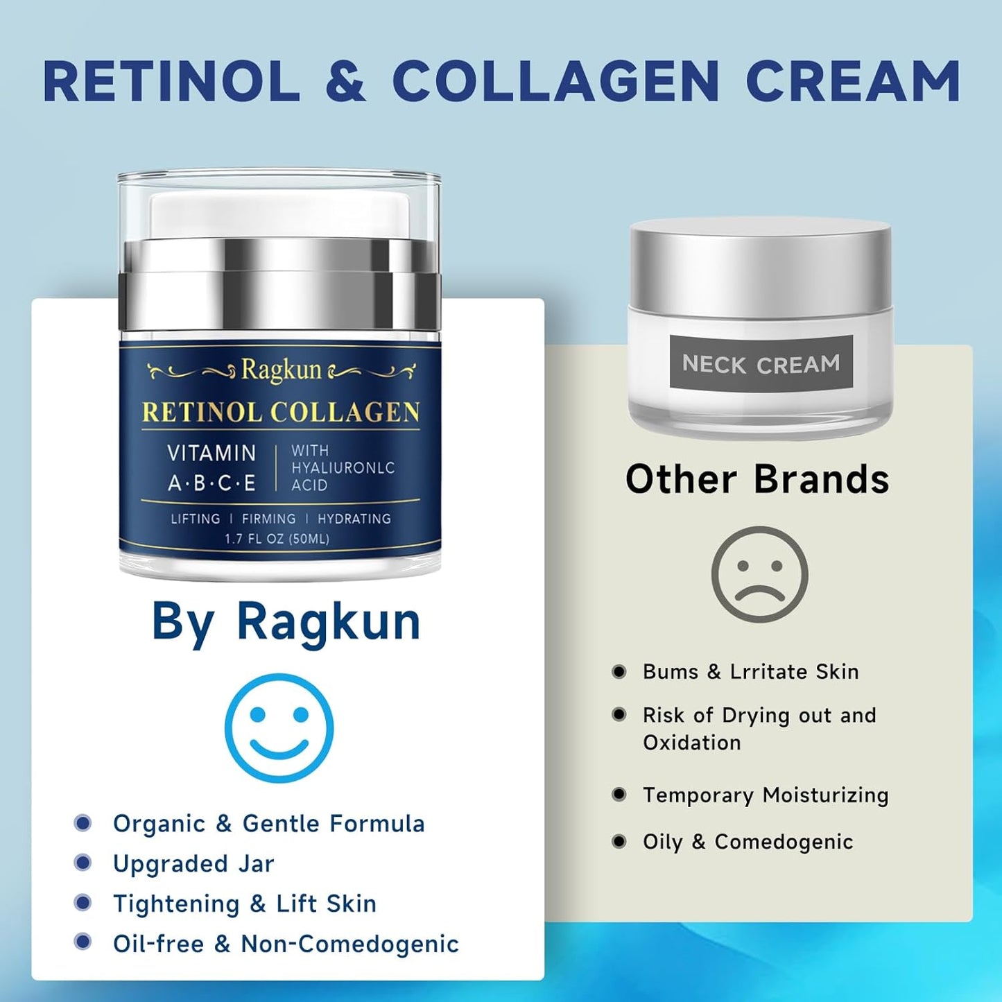 Retinol Cream for Face, Collagen Neck Creams for Tightening and Firming, Anti Aging Day & Night Facial Moisturizer for Women & Men, Instant Face Lift Wrinkle Cream 2-Pack
