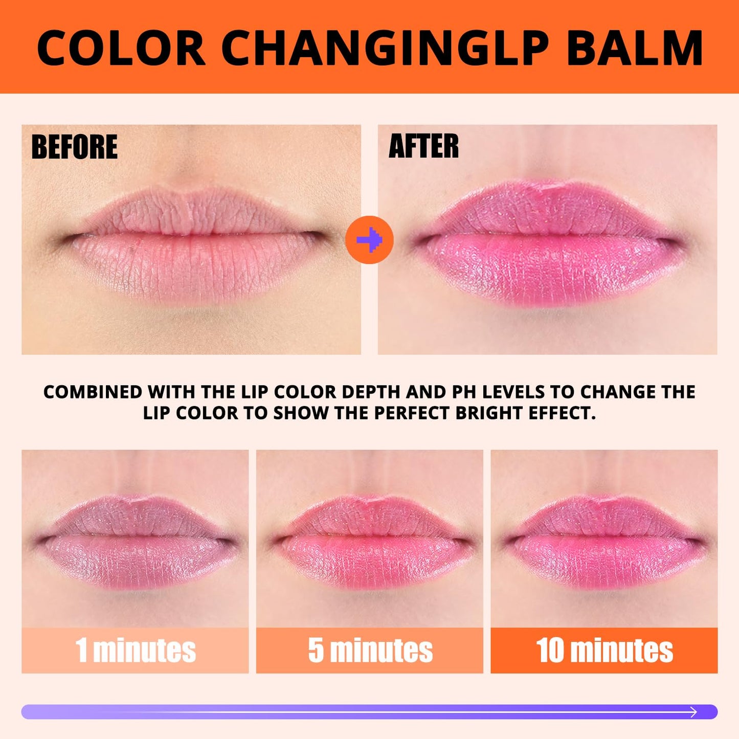 CHARMACY Magic Color Lip & Cheek Balm, PH Color Changing Blusher for Cheeks, Long Lasting Moisturizing Multi Use cream Waterproof Blush Makeup, PERSIMMON JELLY (#04)
