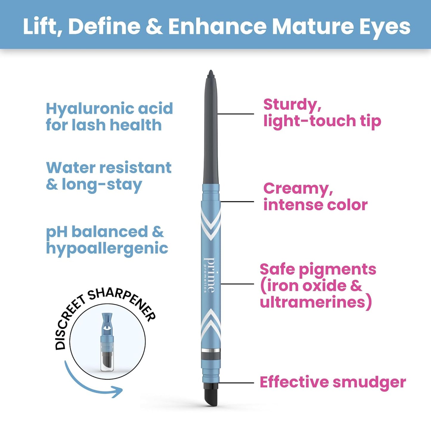 PrimeEyes Glide Eyeliner for Mature Women – Waterproof, Long-Stay and Mess-Proof – Gel Creme Texture, Discreet Sharpener and Effective Smudger (Mulberry)