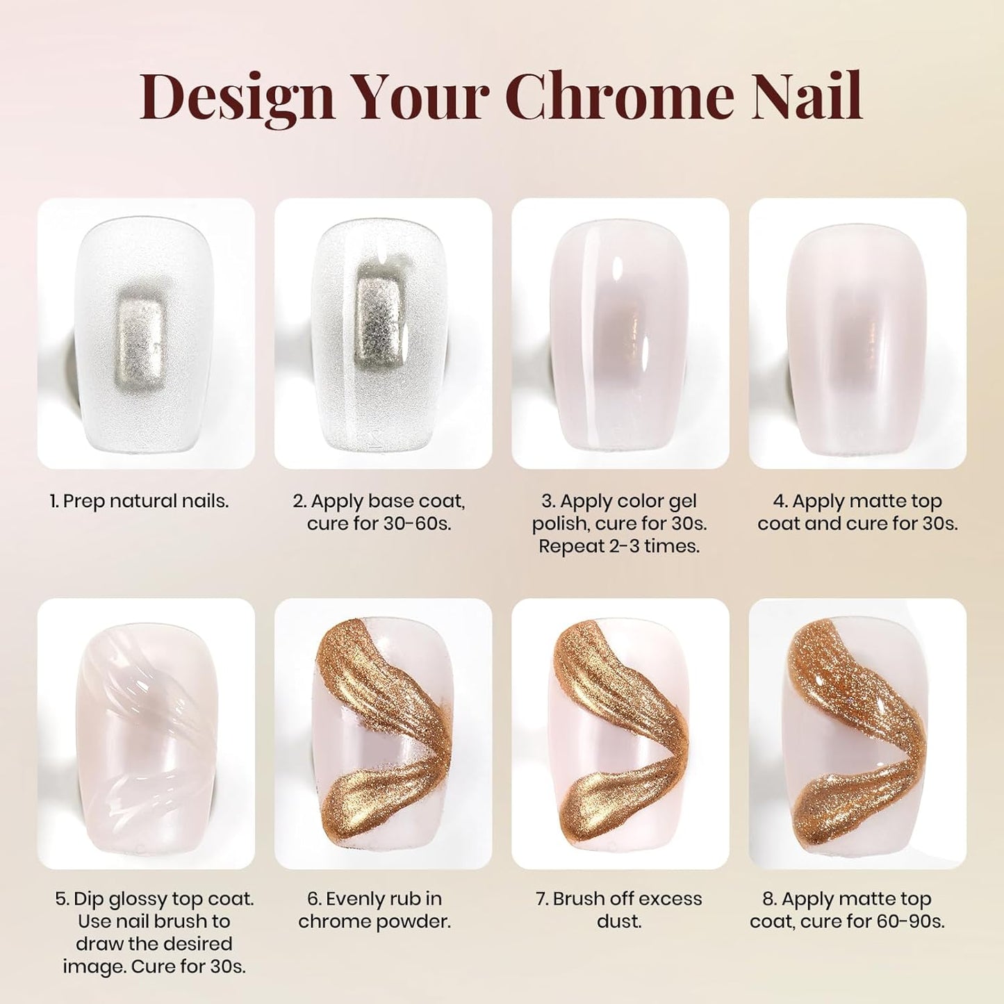 Beetles Matte Top Coat Gel Nail Polish Gel Top Coat & Base Set, 3Pcs Matte & Shiny Top Coat Nail Polish and Base Coat, No Wipe Long Lasting High Gloss and Matte Effects Soak off Uv DIY at Home