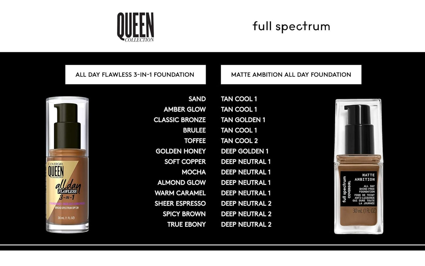 COVERGIRL Full Spectrum Matte Ambition- All Day Foundation Tan Neutral