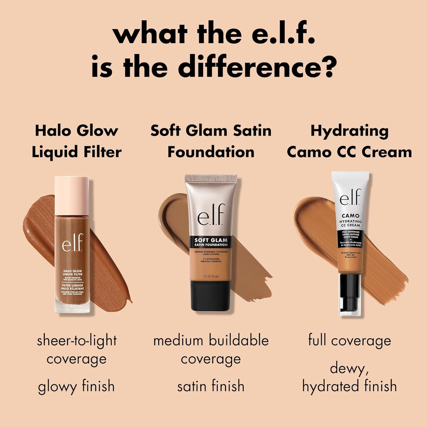 e.l.f. Soft Glam Foundation, Medium Coverage, Long-Lasting & Buildable Foundation For A Smooth, Satin Finish, Vegan & Cruelty-Free, 15 Fair Warm