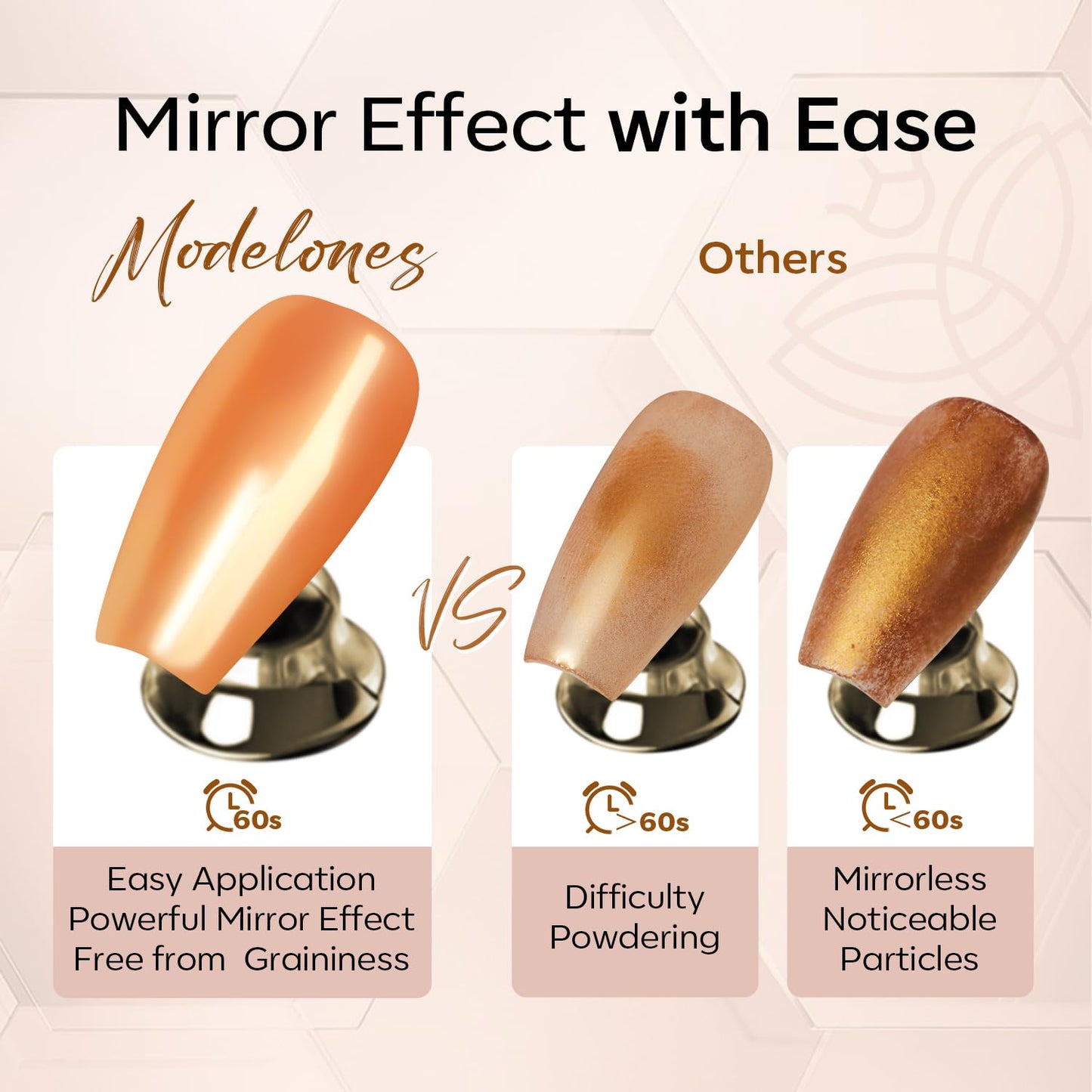 modelones Gel Top Coat for Chrome Nail Powder, Clear Mirror Shiny Chrome Top coat No Wipe Long Lasting Soak Off Nail Lamp High Gloss Chrome Top Coat Gel Nail Polish for Home DIY and Nail Salon