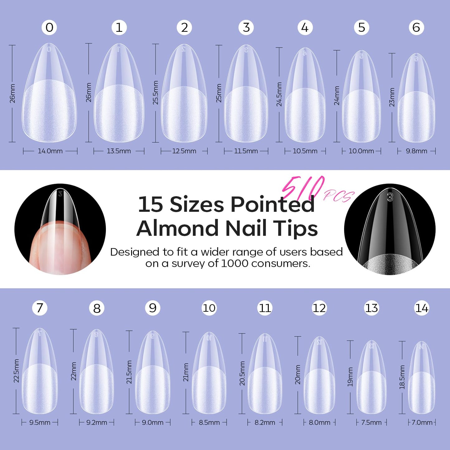 Modelones Pointed Almond Fake Nail Tips - 510Pcs Medium Gel Tips Pre-shaped Half Matte Full Cover Clear Acrylic Gel Kit False Press on Nails for Extension DIY Salon 15Sizes