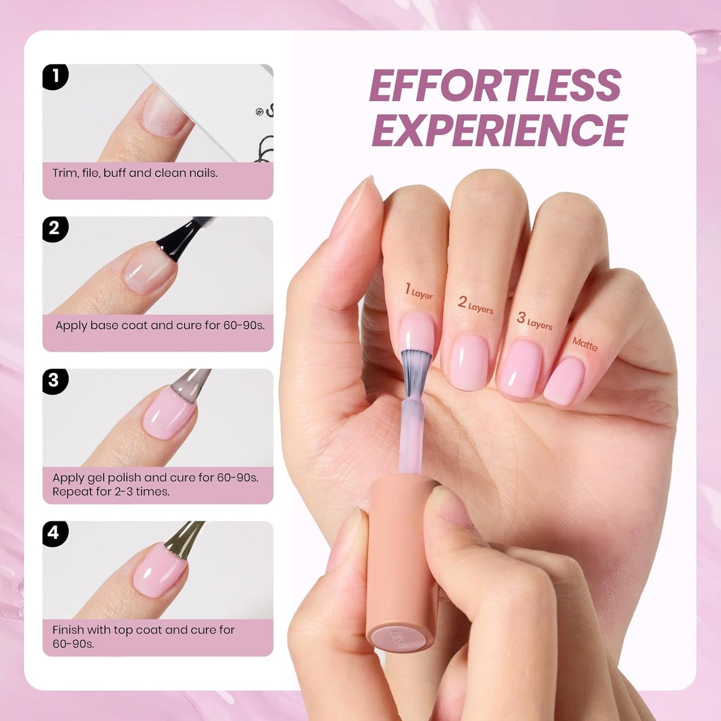 Beetles Nude Gel Nail Polish - 15ml Nude Purple Jelly Gel Polish Neutral Nail Polish Nail Concealer Sheer Translucent Effect Soak Off UV French Nail Art Manicure Salon DIY Gifts for Women