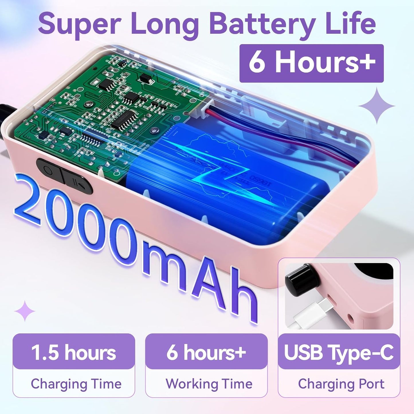 Makartt Rechargeable Nail Drill – 35000RPM Electric Nail File,Portable E File for Gel Nail Shaping & Removal, Quiet, Lightweight, 6H Battery, Easy to Use for Home & Salon, YEEYAN