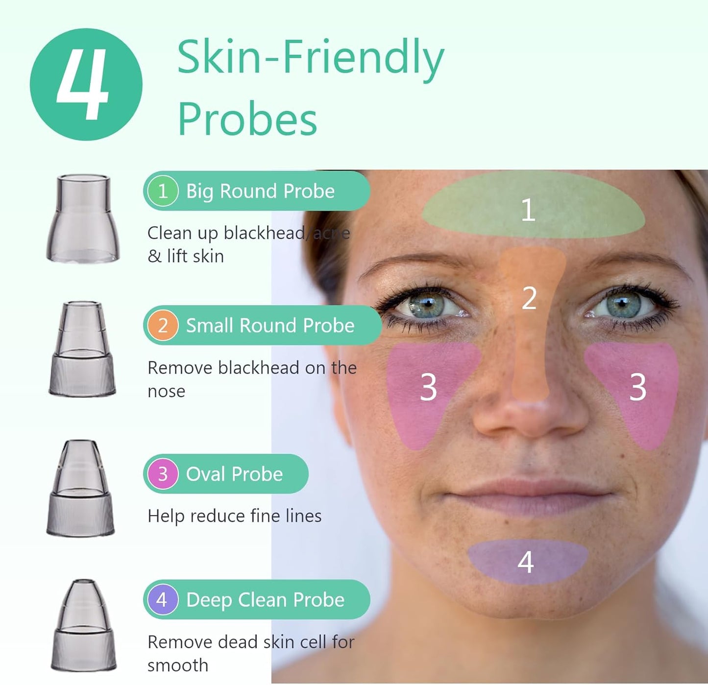 Blackhead Remover Vacuum - Black Head Remover for Face,Blackhead Extractor Tool with 3 Adjustable Suction Levels,4 Probes,USB Interface Type Pore Vacuum,Suitable for Women and Men (Green)