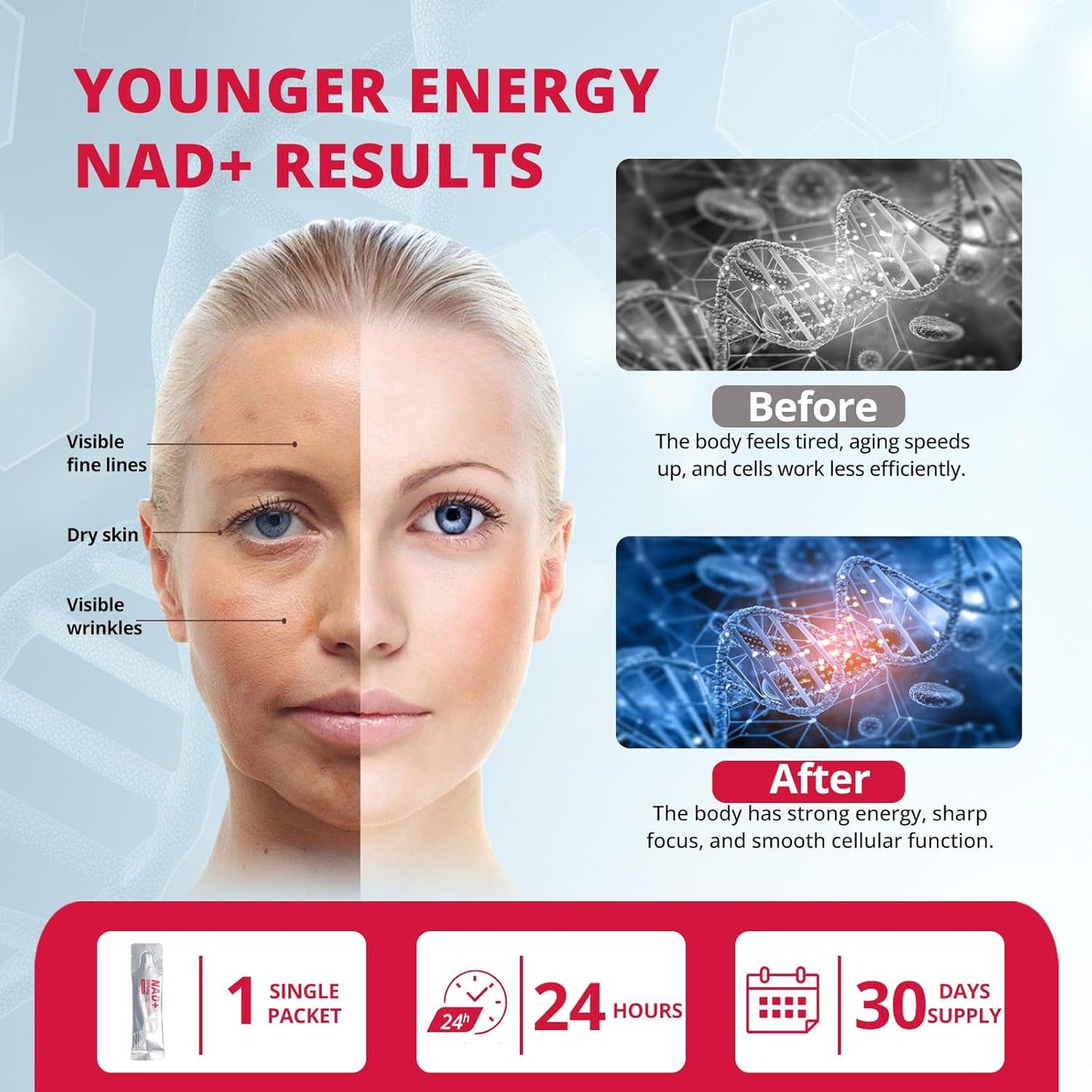 High-Potency 1000mg Nicotinamide Riboside with Resveratrol, PQQ & Quercetin Liquid Supplement, Berry Flavor Drink Mix, Boosts Cellular Energy, Focus & Anti-Aging, 30 Packets