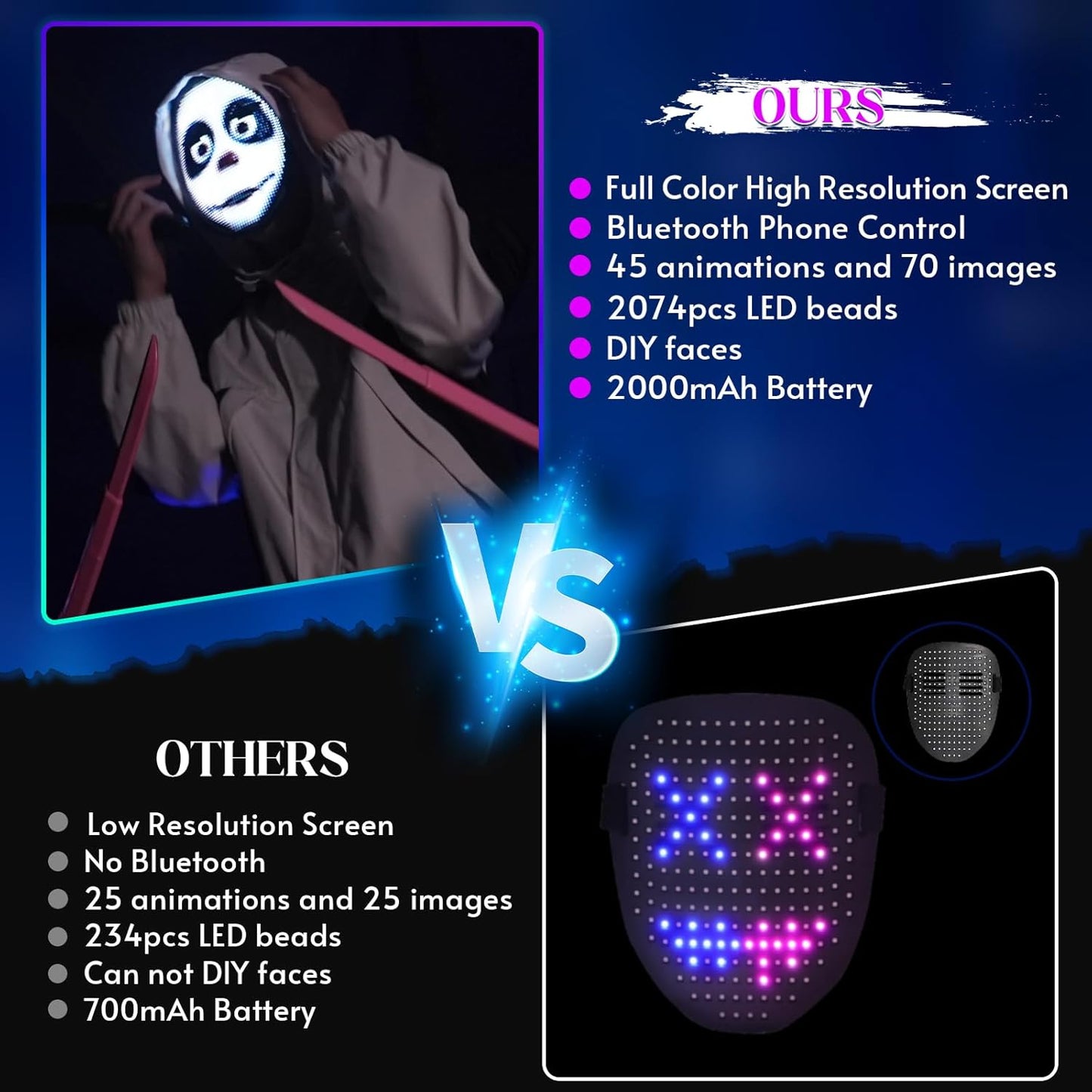 Face Transforming LED Mask with Bluetooth Programmable - LED Light Up Halloween Mask Digital Luminous Mask for Costume