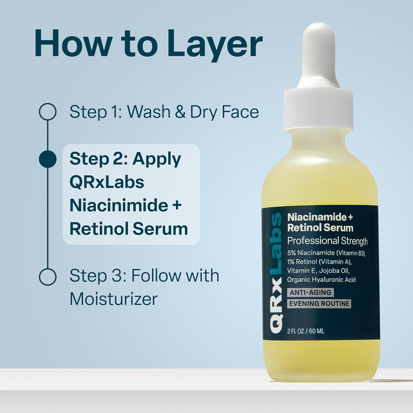 QRxLabs Niacinamide & Retinol Serum - 2 fl Oz - Niacinamide, Retinol & Arbutin - Anti-Aging Pore & Wrinkle Reducer - Fades Blemishes & Tightens Skin