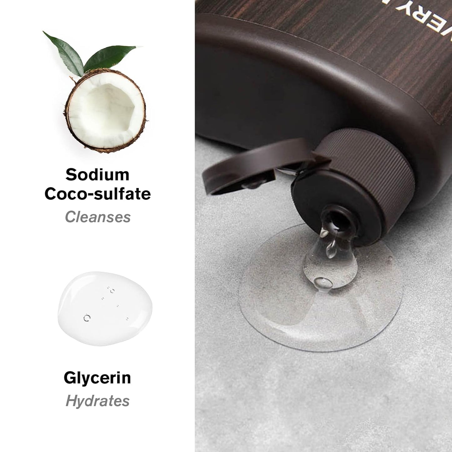 Every Man Jack Hydrating Mens Body Wash - Cleanse, Nourish, and Hydrate Skin with Naturally Derived Ingredients - Paraben Free - Amber + Sandalwood, Pacific Cypress and Coastal Moss - 3pk