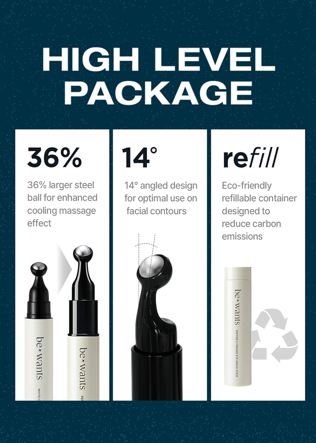 Bewants Peptide-X Firming Eye Serum Stick with Rice-Derived PDRN, Niacinamide – Cooling Under Eye Treatment for Puffiness, Dark Circles & Fine Lines (2 Pack)