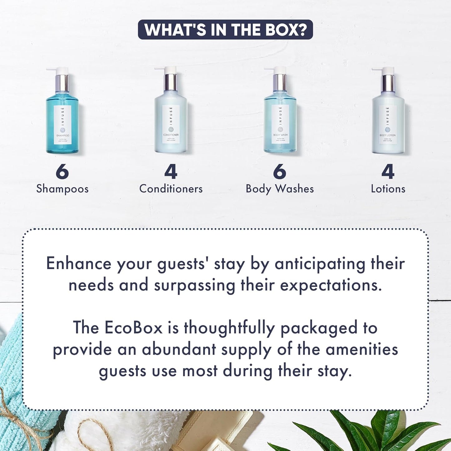 A 20 Piece Ecobox All-In-Kit of our Infuse | White Tea and Coconut Soap | 6 Shampoo, 4 Conditioner, 6 Body Wash & 4 Lotion | 10.14 oz Hotel Soaps and Toiletries Bulk | Personal Care Products