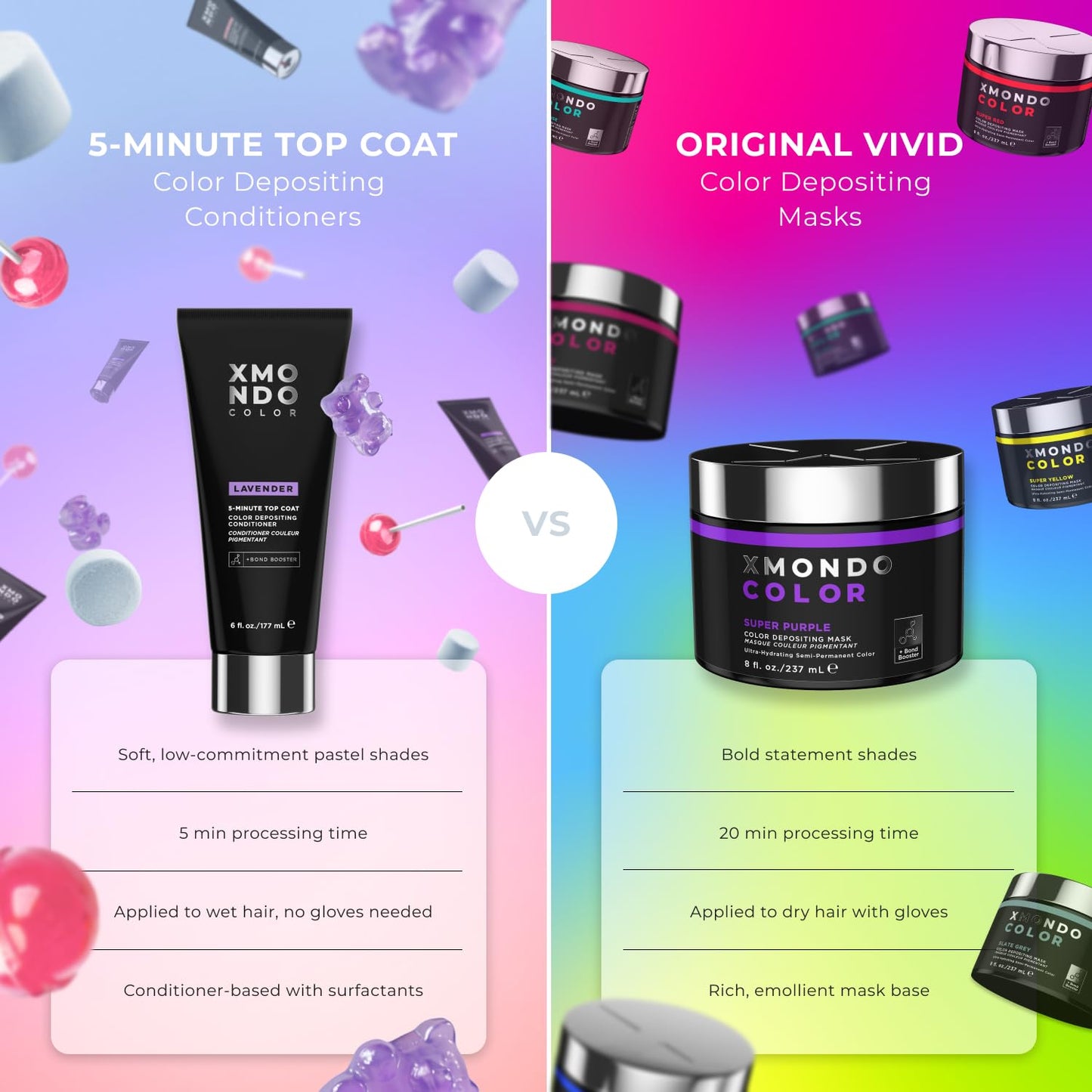 XMONDO Hair 5-Minute Top Coat – Rose Gold Color-Depositing Conditioner with Bond Booster, Hyaluronic Acid & Plant Protein, Pastel Hair Color, 6 fl oz