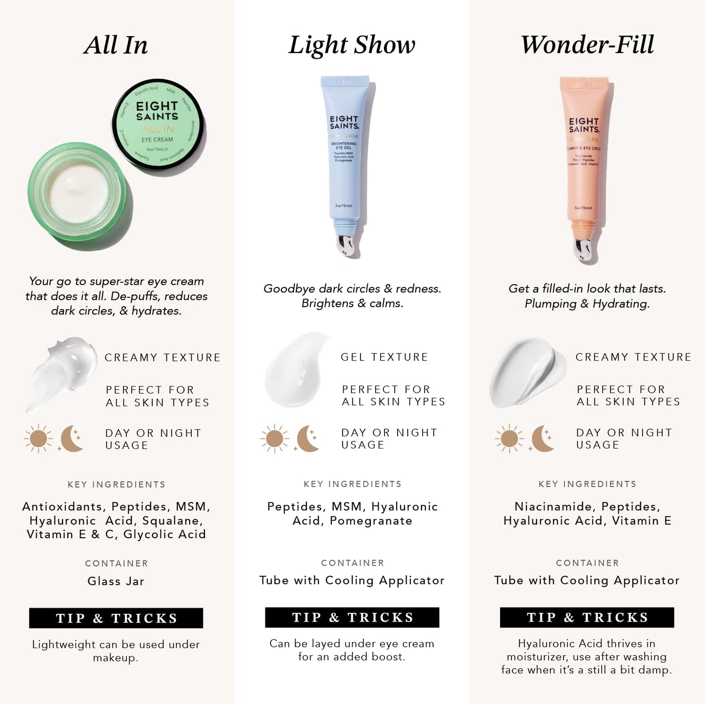 Eight Saints Wonder-fill Plumping Eye Cream, Natural and Organic Anti Aging Under Eye Cream to Plump Skin, Reduce Wrinkles, Fine Lines, and Under Eye Bags, Dark Circles Under Eye Treatment, 0.5 Ounces