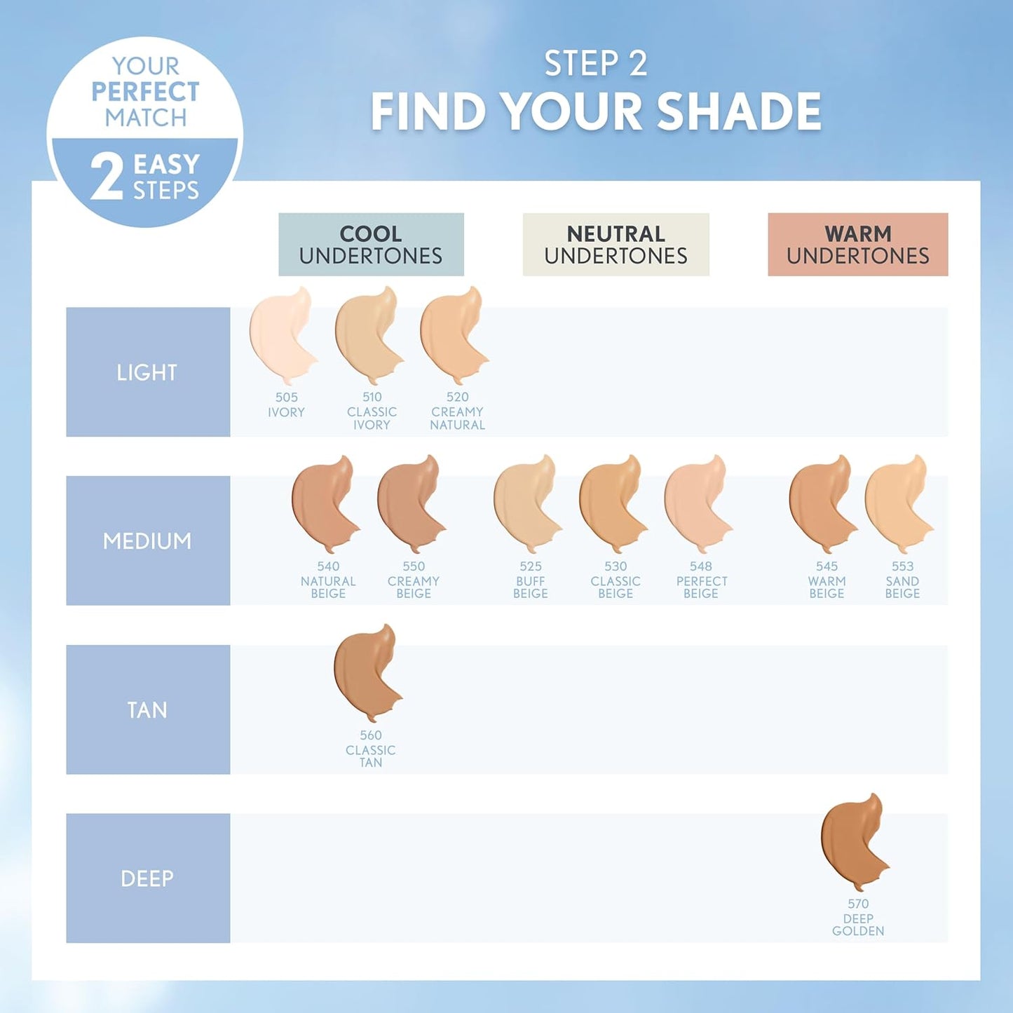 COVERGIRL Clean Matte Liquid Foundation, Perfect Beige 548, Pack of 1