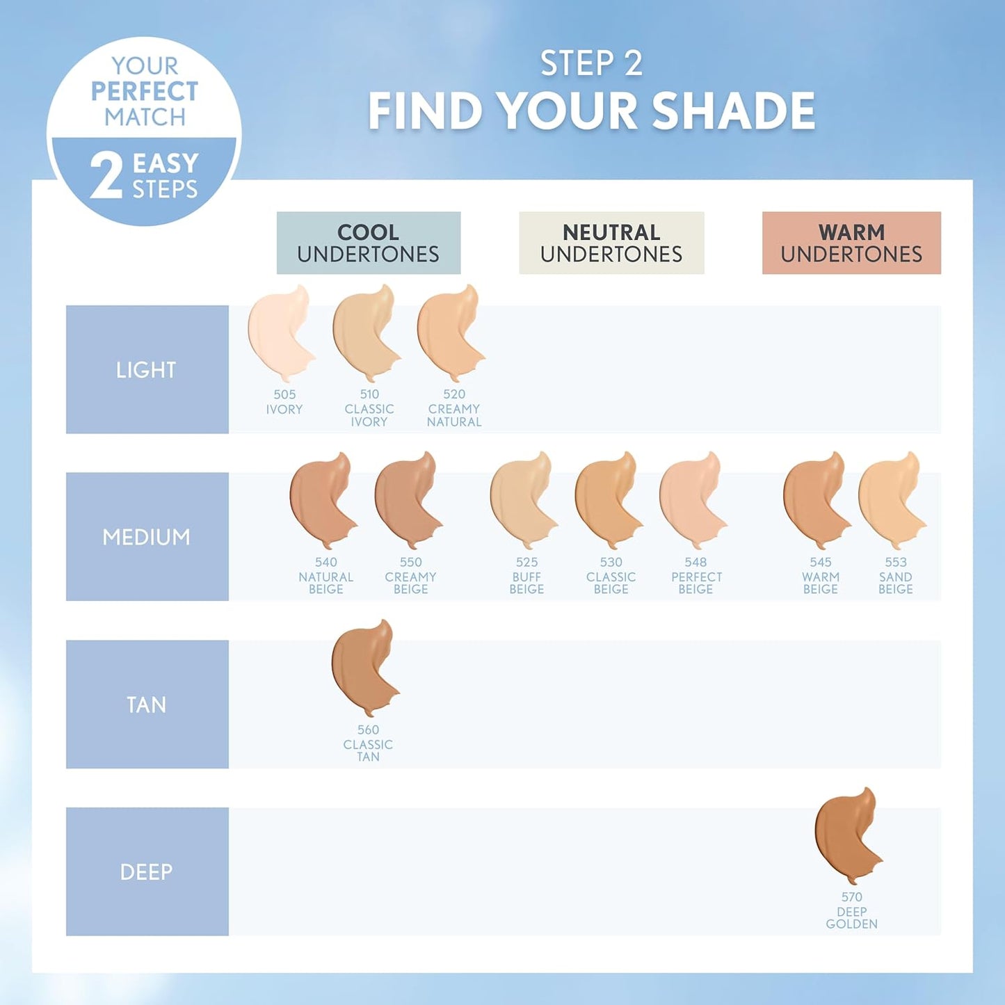 COVERGIRL Clean Matte Liquid Foundation Classic Ivory, 1 oz, Water Based, Moisturizing, Oil Absorber, Cruelty Free (Pack of 2)