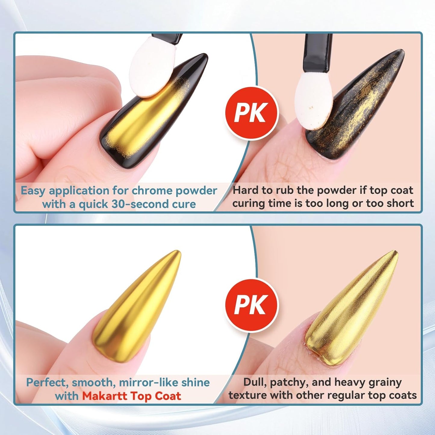 Makartt Gel Top Coat for Chrome Nail Powder - 2 Pcs 15ml Clear No Wipe High Gloss Top Coat Gel Nail Polish Mirror Shine Long Lasting Easy Application, Soak off UV Lamp, DIY Home Salon Art Design