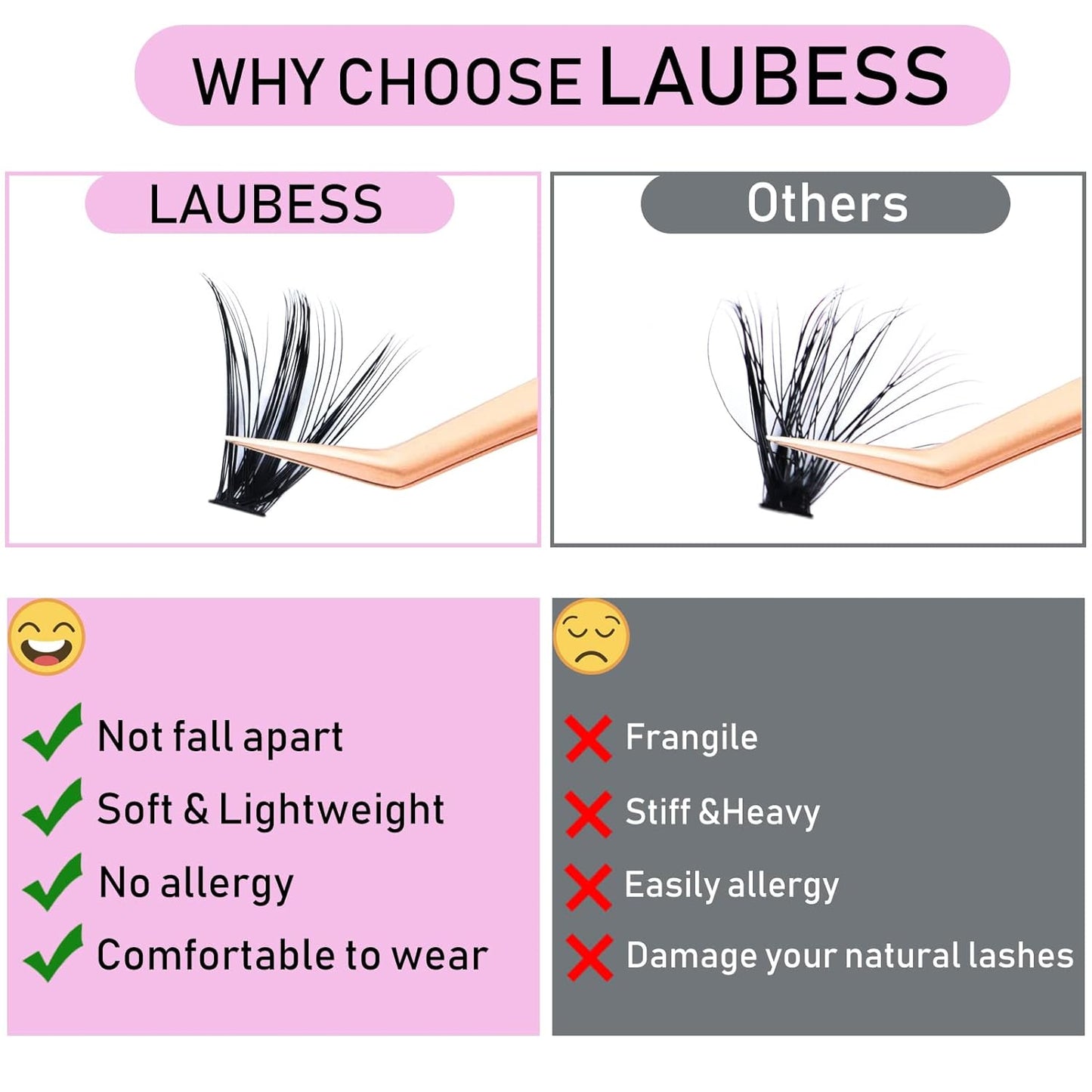 Lash Clusters Kit LAUBESS DIY Lash Extension Kit Lash Bond and Seal Waterproof Lash Glue Remover Tweezers Brush Cluster Eyelash Extensions Kit Eyelash Clusters (Kit 50D-D-Mix14-18)