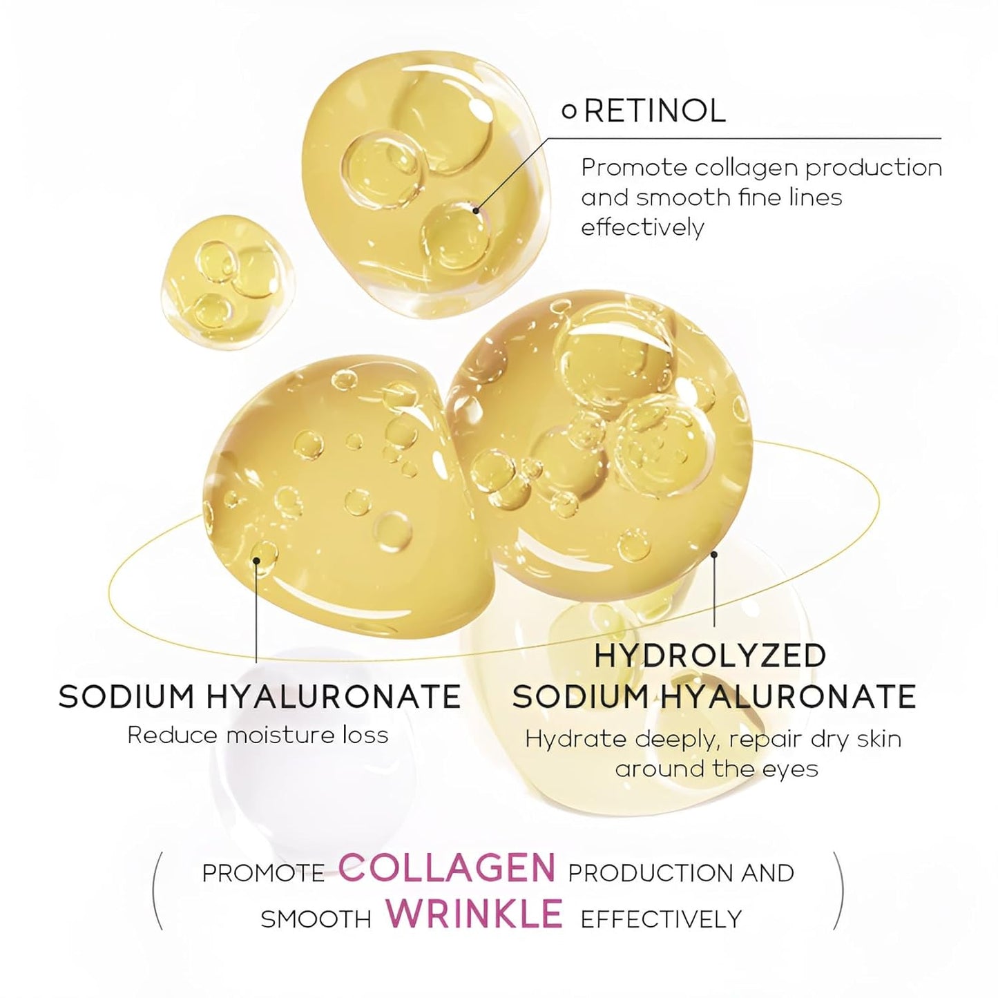 Retinol Eye Cream for Dark Circles Puffiness and Eye Bags, Anti Aging Under Eye Cream Treatment for Women Men, Fine Lines & Wrinkles Repair, Instant Results Firm Eye Tightener, 0.53oz, 2 Pack