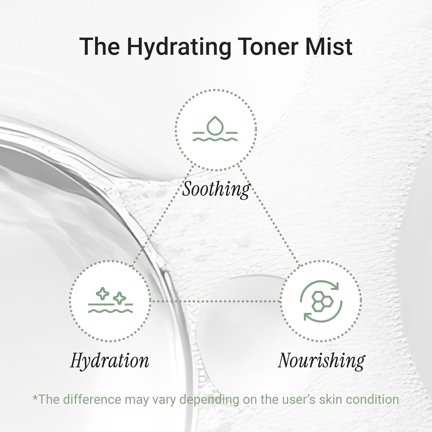 Meebak CICA Toner Spray | Korean Face Mist | Facial Spray with Centella Asiatica & Vitamin E | Soothing Face Toner for Sensitive, Oily, and Combination Skin | 4 fl oz