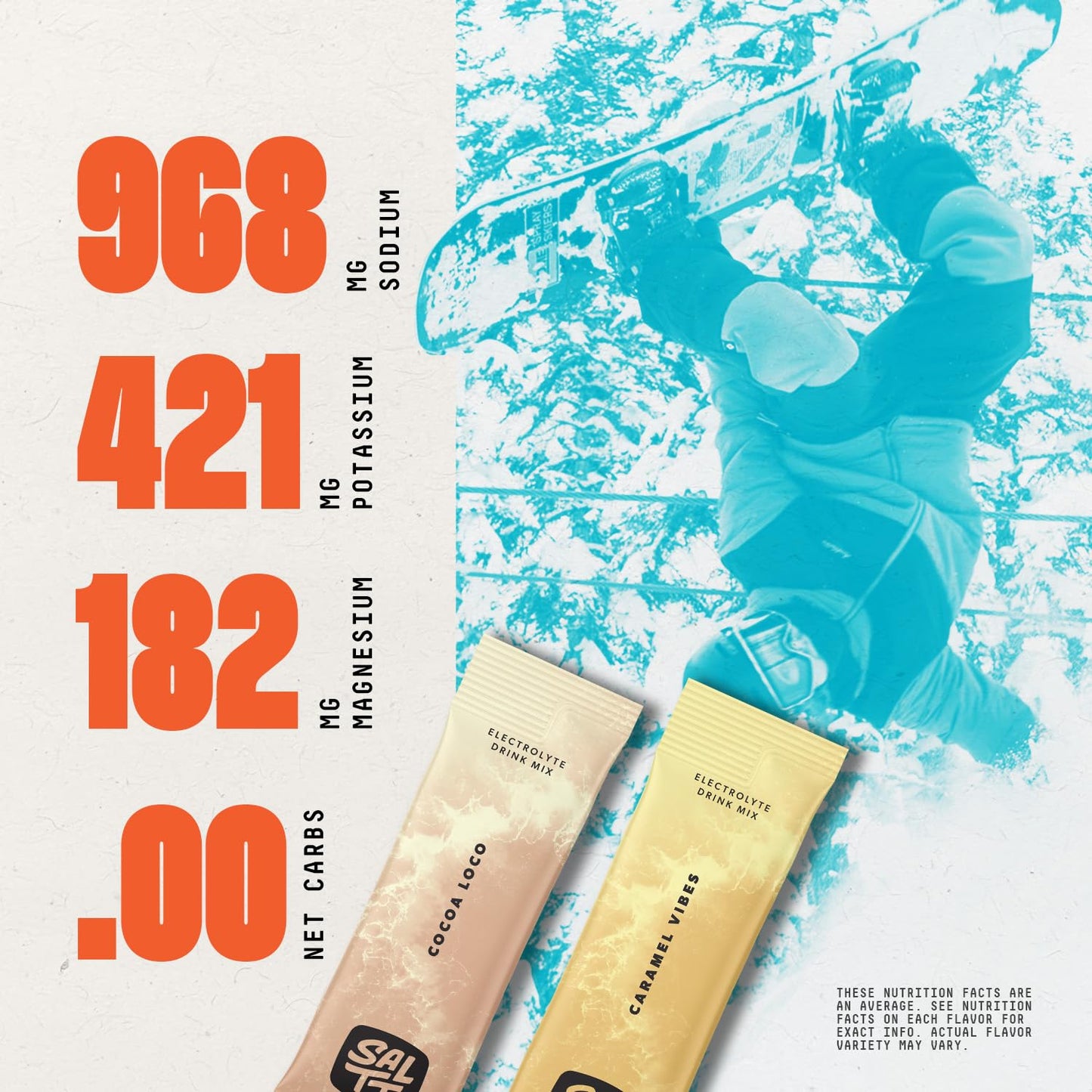 Keto Chow SALTT Electrolytes Powder Packets, Cocoa Variety Pack (30 Packets) - Magnesium, Potassium, Sodium, Trace Minerals - Vegan, Sugar Free, Gluten Free - Travel Essentials - Made in USA