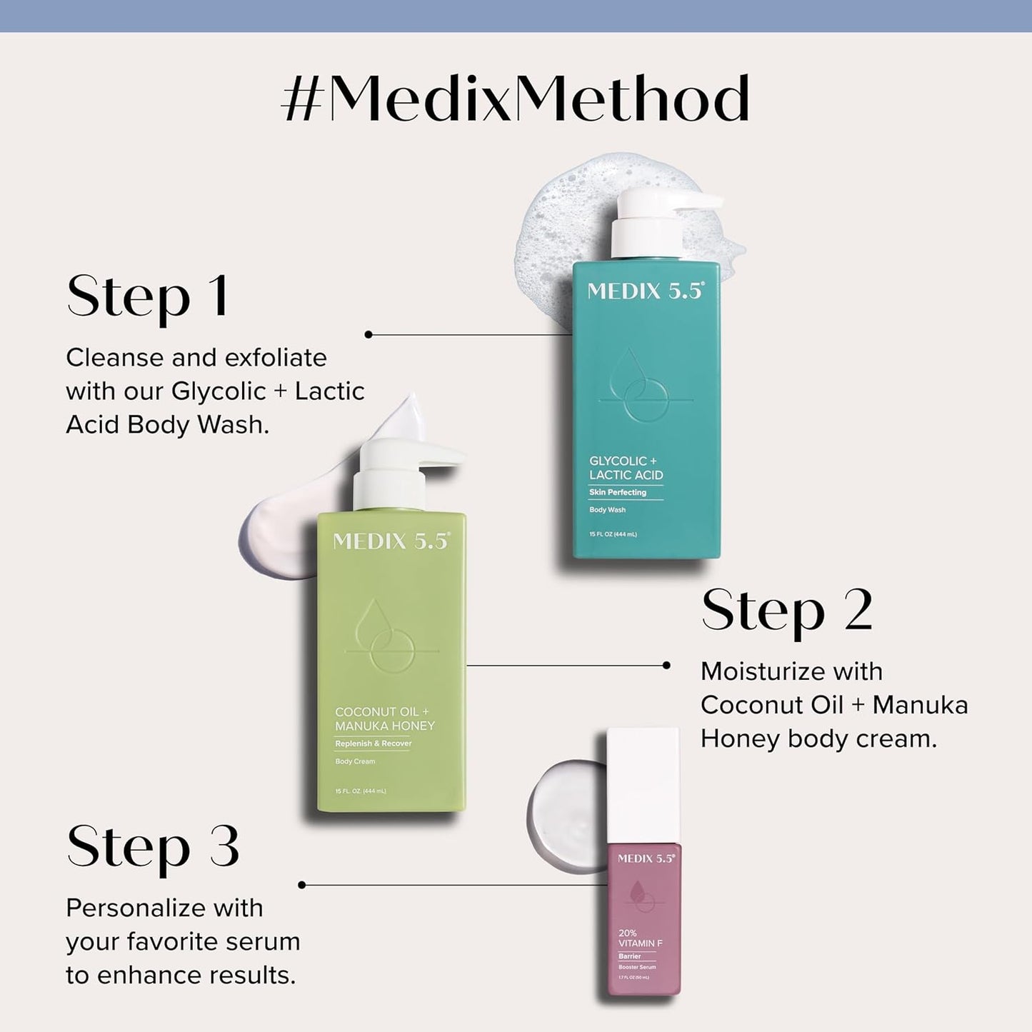 MEDIX Exfoliating Glycolic Acid Body Wash & Face Wash + Coconut Body Lotion Skin Care Set | Coconut Oil Lotion Body Cream & AHA + Lactic Acid Foaming Body Wash For KP Bumps, Keratosis Pilaris, & Acne