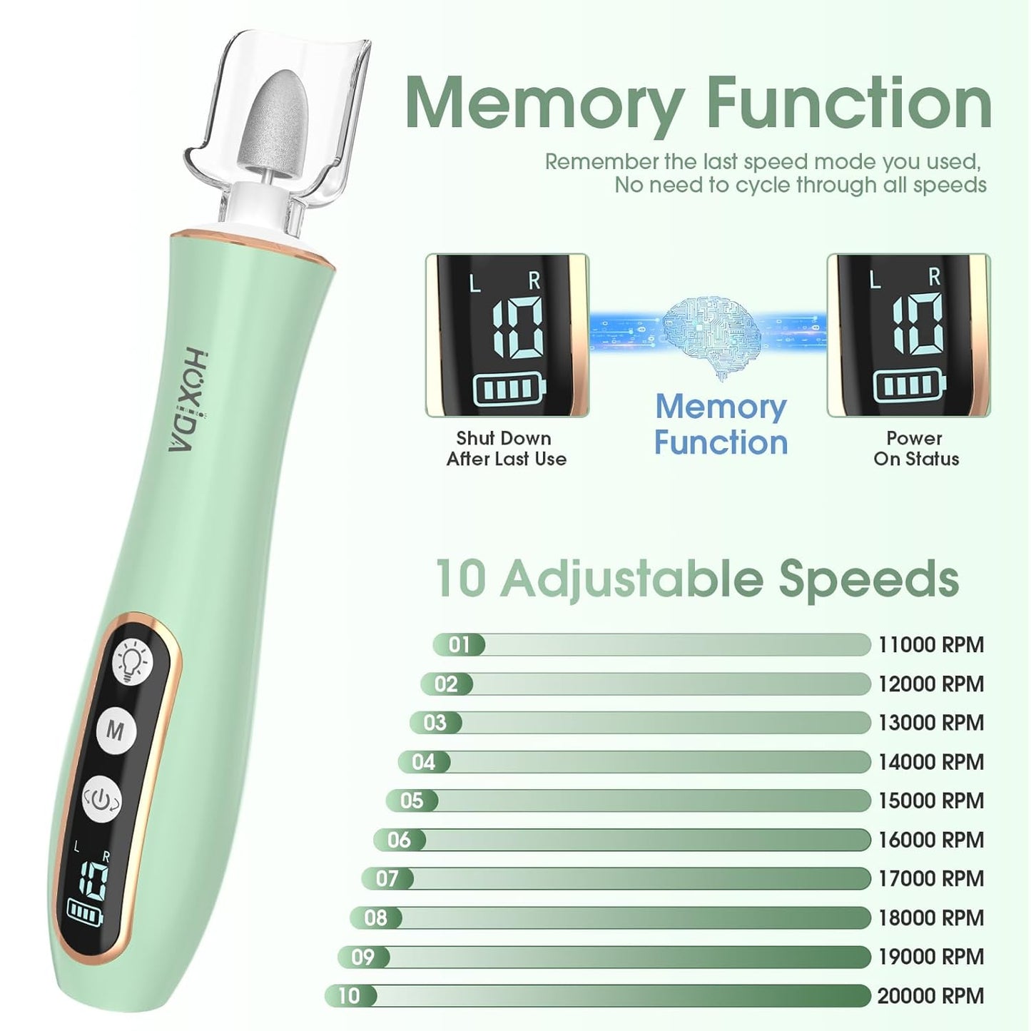 Cordless Electric Nail Drill with 360° LED light&10 Speeds, Professional Manicure Pedicure Kit, Rechargeable Pedicure Tools for feet, Hand Foot Care Nail Drill for Thick Nail Toenail Cuticle Women Men