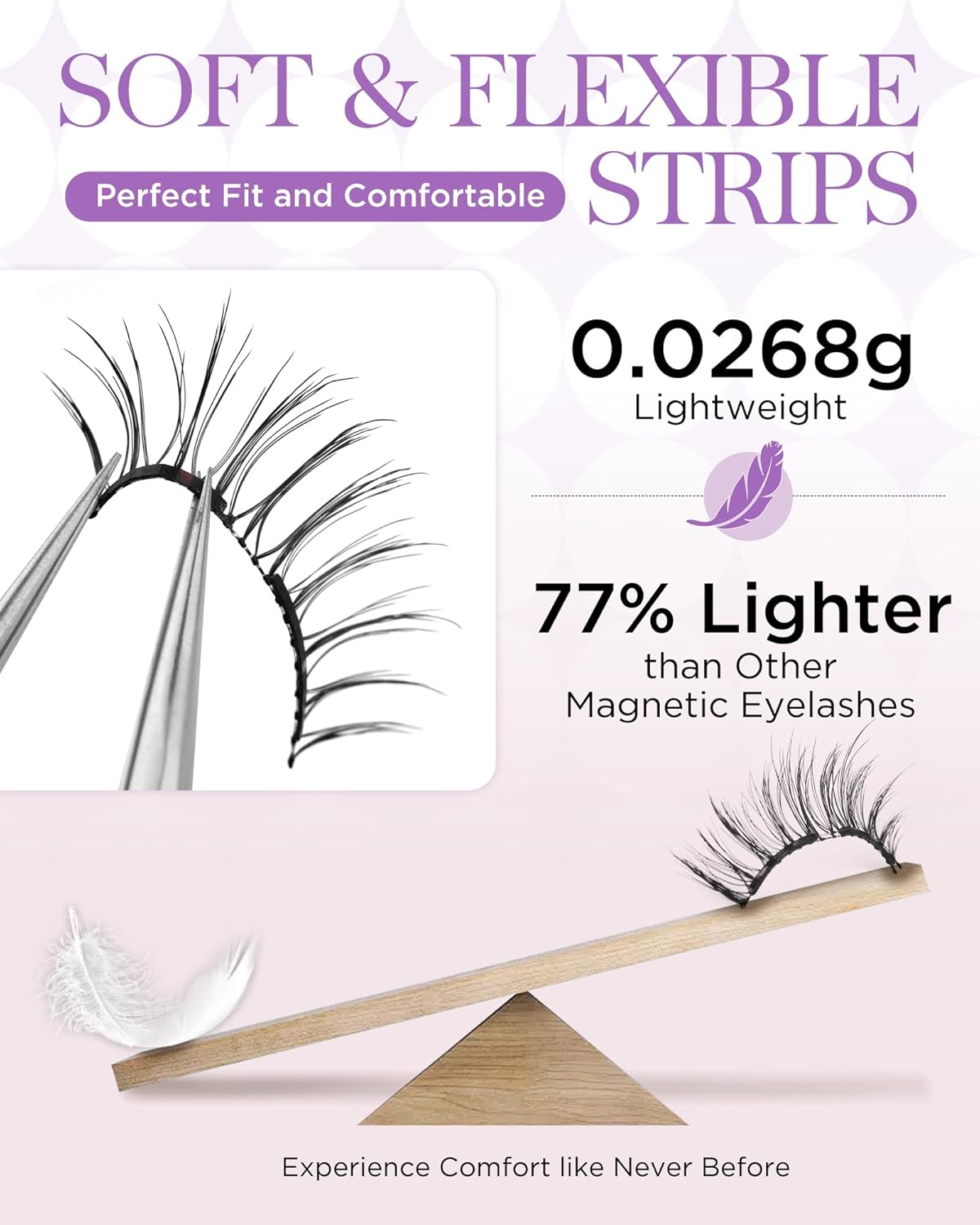 BEYELIAN Magnetic Eyelashes, Soft Natural Look Magnetic Lashes Kit, Magnets False Eyelashes with Applicator Reusable No Glue Needed Eyelashes Kit Easy to Wear and Remove (1 Pair,SME011)