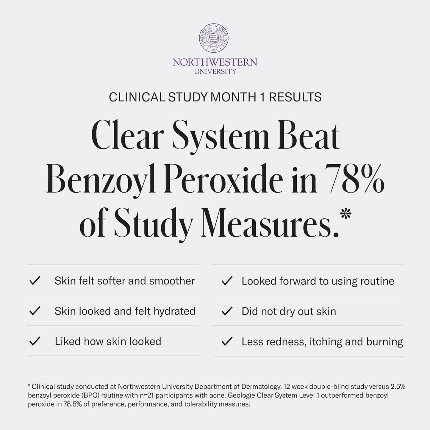 Geologie Clear System | 3-Step Acne Treatment & Skincare Set | Clears Skin Fast | Acne Gel Cleanser, SPF15 Day Cream & .2% Retinol Face Cream For Men & Women | Month 2 / Level 2