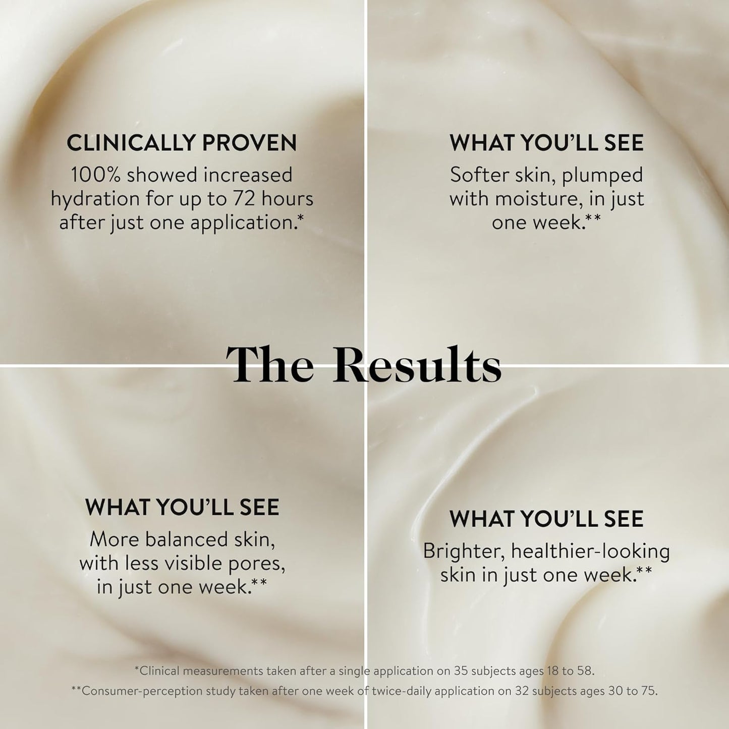 goop Beauty 72-Hour Hydrating Water Cream | Matte Moisturizer for All Skin Types | Niacinamide & Fermented Astragalus Root | Hydrating Face Lotion to Plump, Firm & Reduce the Look of Pores | 1.7 fl oz