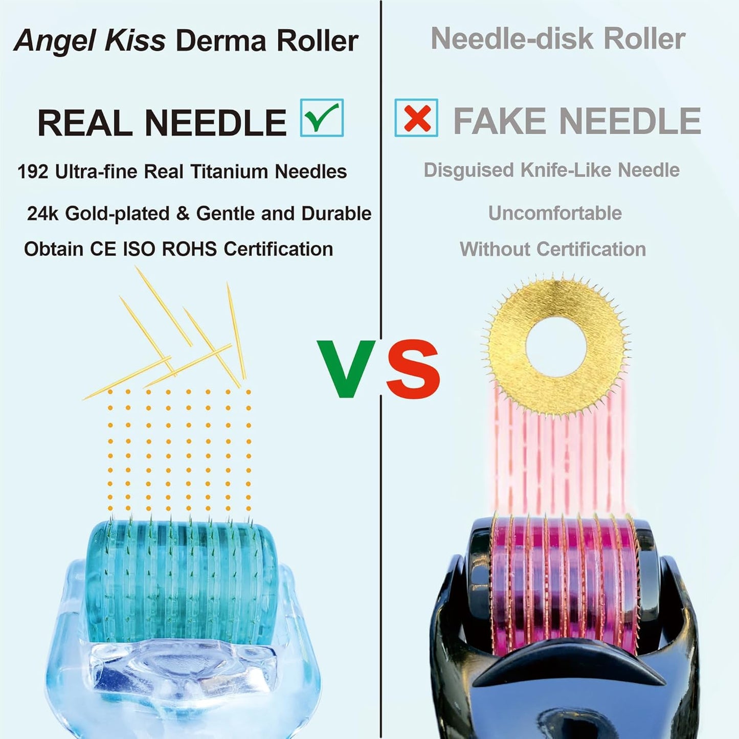 Derma Roller for Face, Hair, Beard, Scalp - Angel Kiss Upgraded Titanium Microneedling Roller - 192 Individual Real Needle 0.3mm - At Home Microneedle Dermal Roller for Women & Men (Advanced 5)