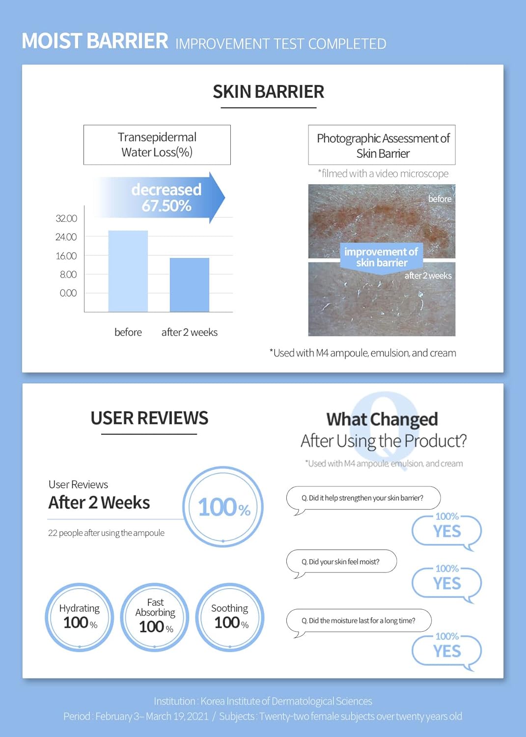 Dermafirm Moist Barrier Intensive Moisturizer Face Cream M4 | Korean Face Moisturizer Face Lotion for Hydration & Nourishment w/Ceramide, Peptide & Collagen | No Animal Trials No Paraben 1.69 fl oz