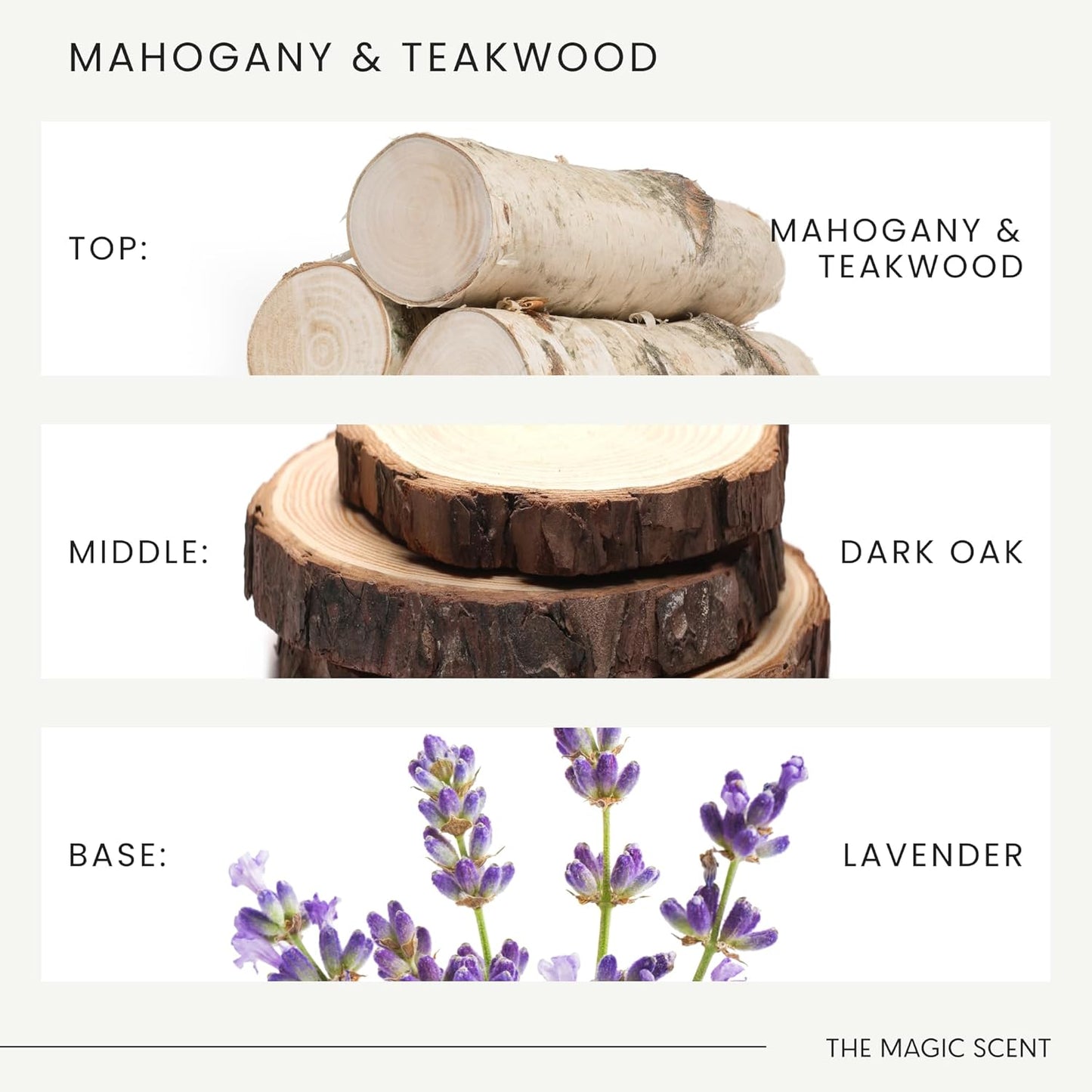 Mahogany & Teakwood Diffuser Oil - Hotel & Home Luxury Scents Inspired by Abercrombie & Fitch - Diffuser Oil Scents for Home Designed for Use in All Diffusers - 8.5 fl oz, 250 mL