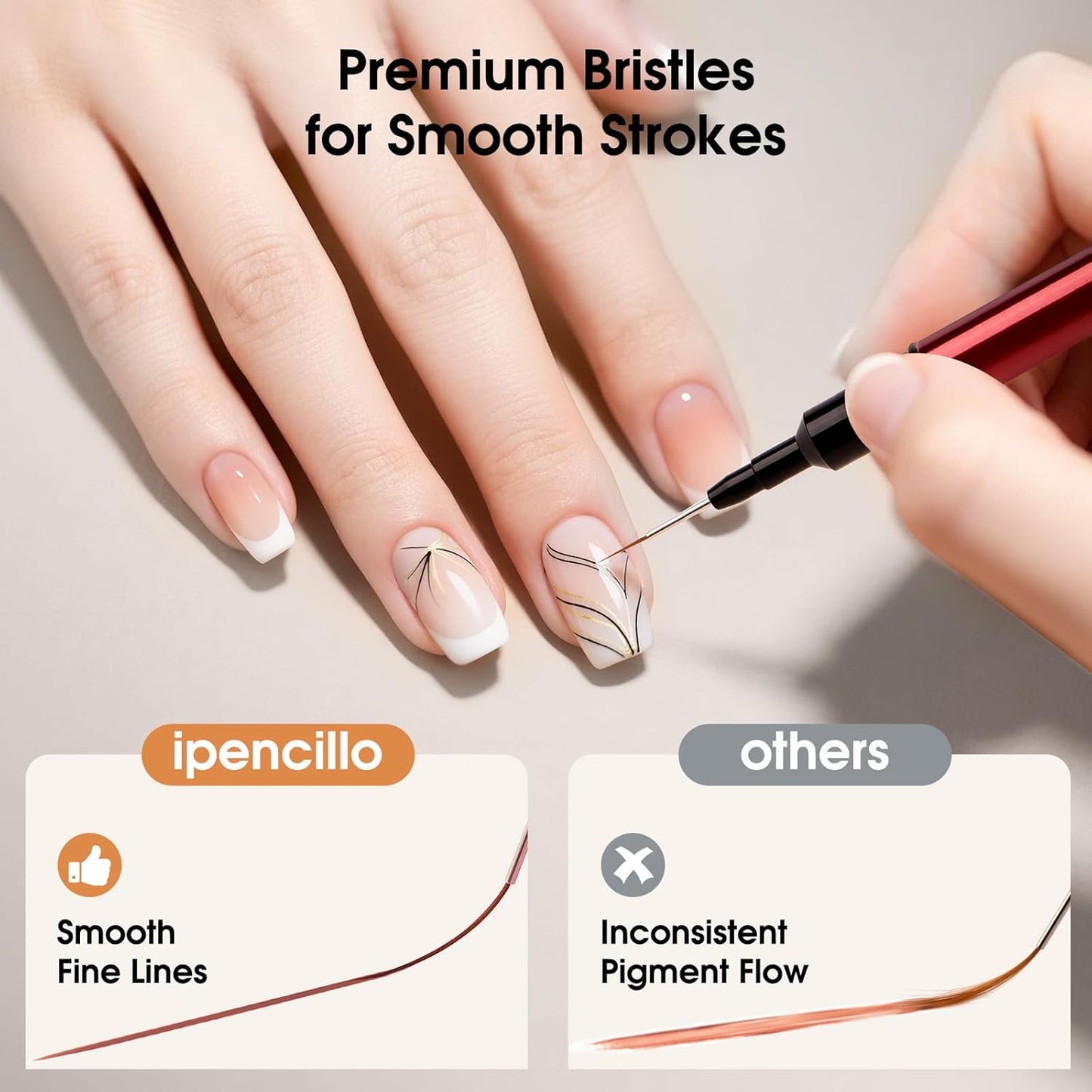 Nail Art Brushes, 6 Pcs Nail Liner Brushes for Nails, Nail Brushes for Nail Art Lines, Details, Edge and Plaid, Nail Art Brushes with Cap, Thin Liner Brushes Sizes 6/9/12/15/18/25 mm, Black