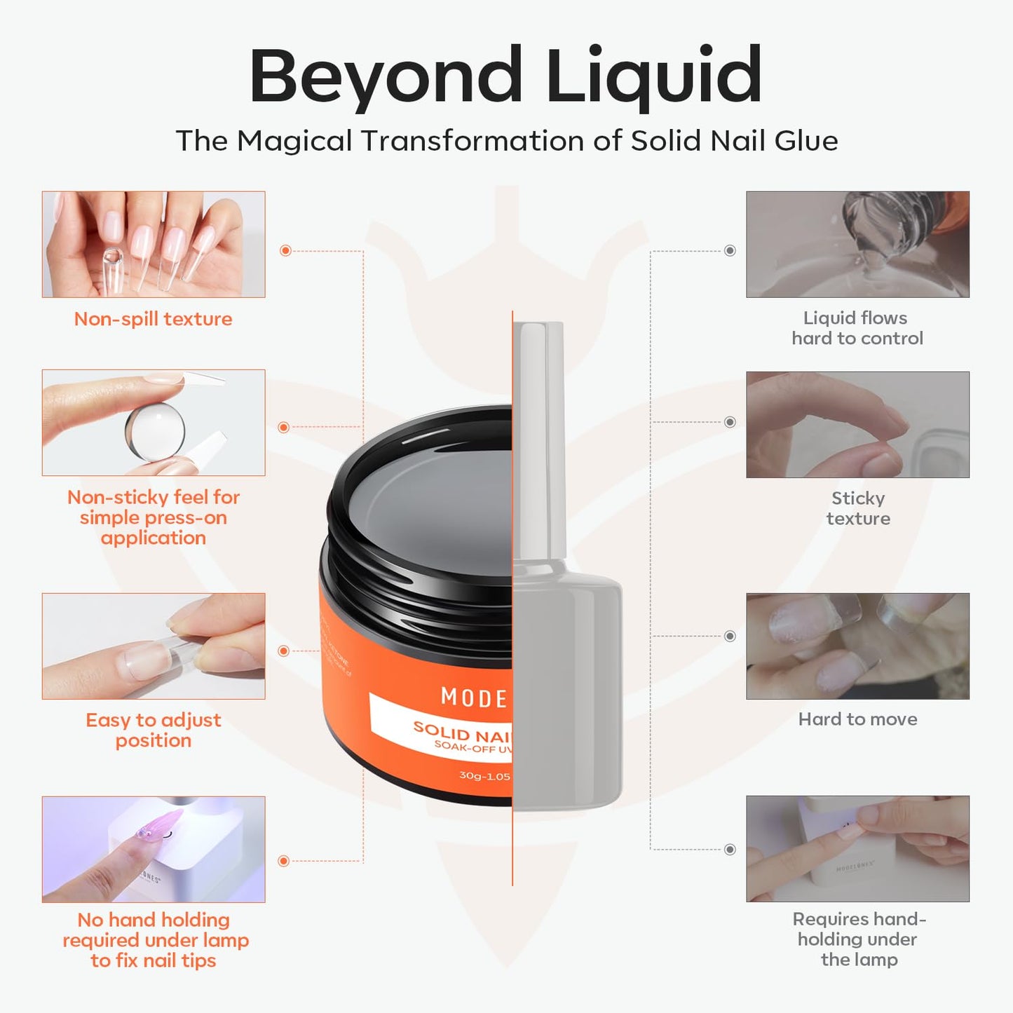 modelones Solid Nail Glue Gel for Acrylic Nails Tips, 30g False Nails Gel Glue Long-Lasting Strong Adhesion, Need UV Light Cured