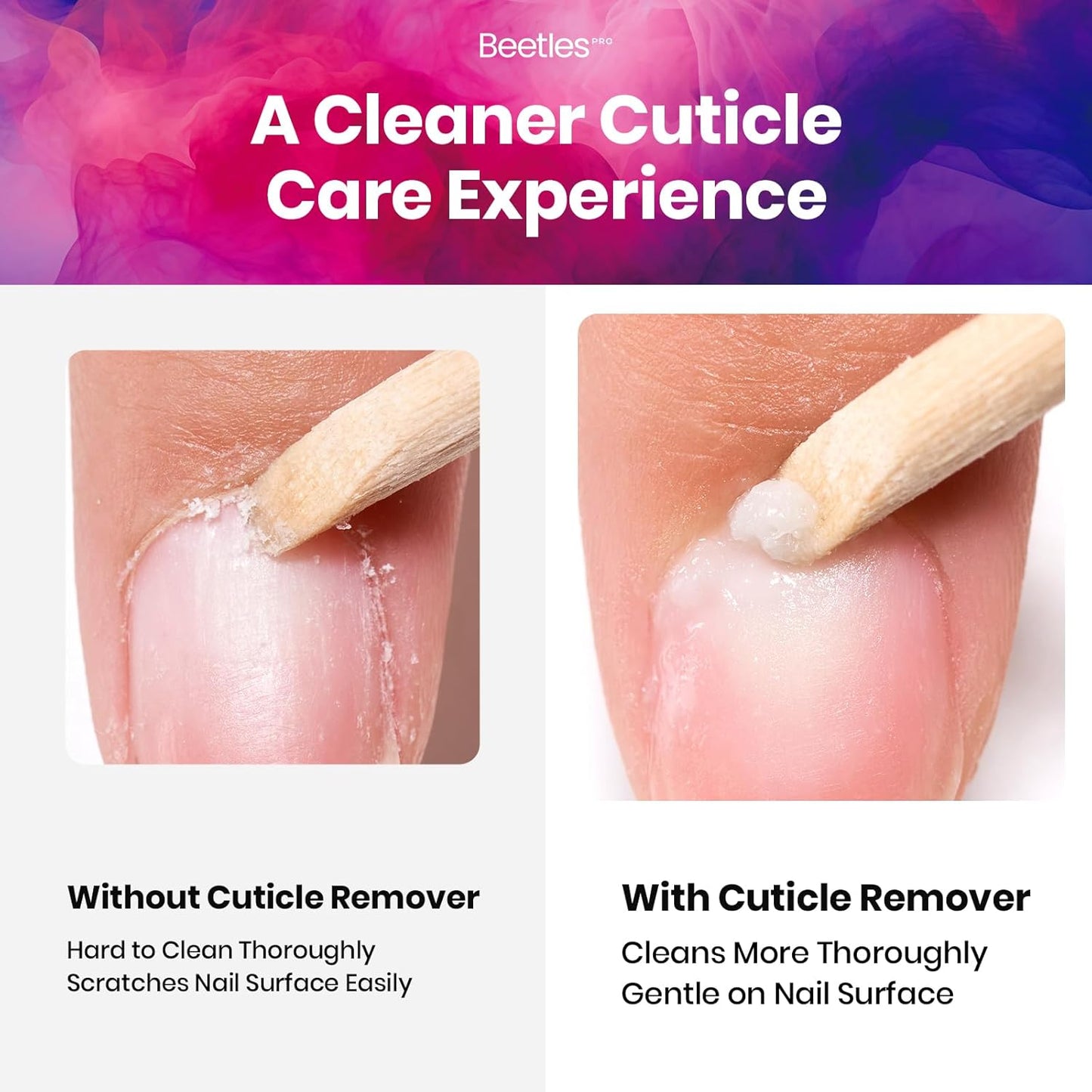 Beetles 40ml Cuticle Remover PRO: Fast Drying Cuticle Remover Softener Liquid, Gently Removes Dead Skin & Overgrown Cuticles, for Nail Technicians & DIY Manicure Lovers