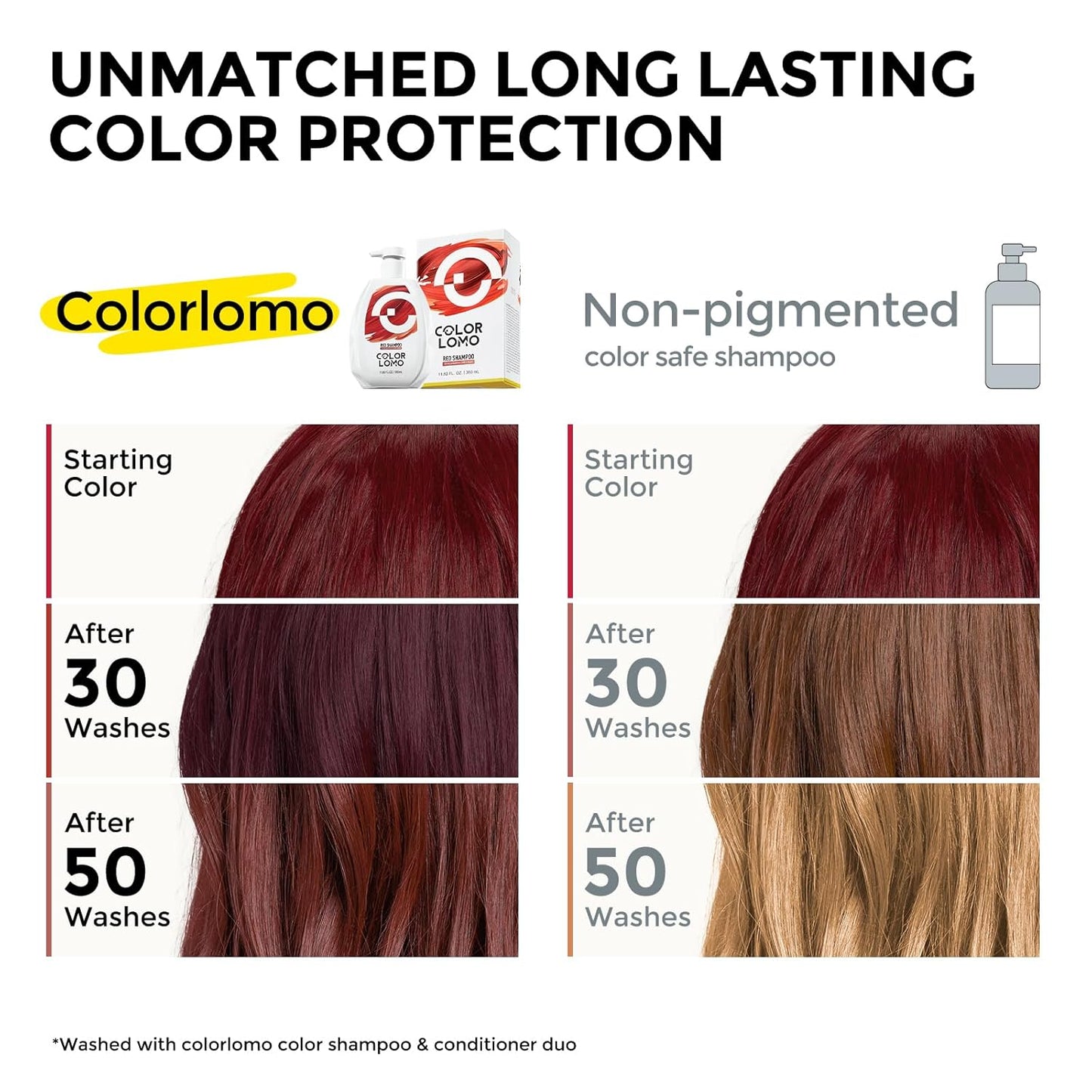 Ultra Color Safe Shampoo | Help Prevent Fading & Provide Subtle Color Replenishment | Prolong Color Vibrancy and Enhance Shine | Vegan & Cruelty-Free Formula | For Red Color Treated Hair