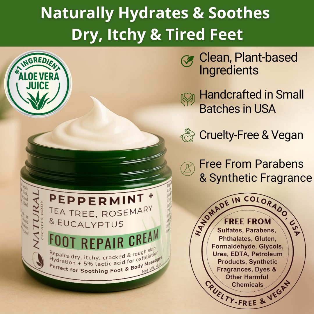 Peppermint + Rosemary, Eucalyptus & Tea Tree Foot Cream for Dry Cracked Heels and Feet - Moisturizing Foot Lotion for Cracked Heel Repair - Callus Remover with Lactic Acid (4 oz)