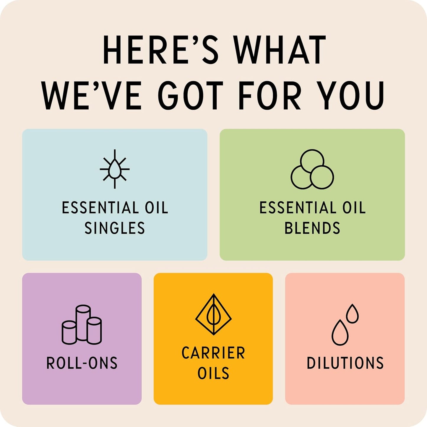 The Best Massage + Deep Relief Essential Oil Roll-On Blend- Premium Grade- Pre-Diluted in Coconut Oil- Ready to Use- 10 ml (.33 fl oz)