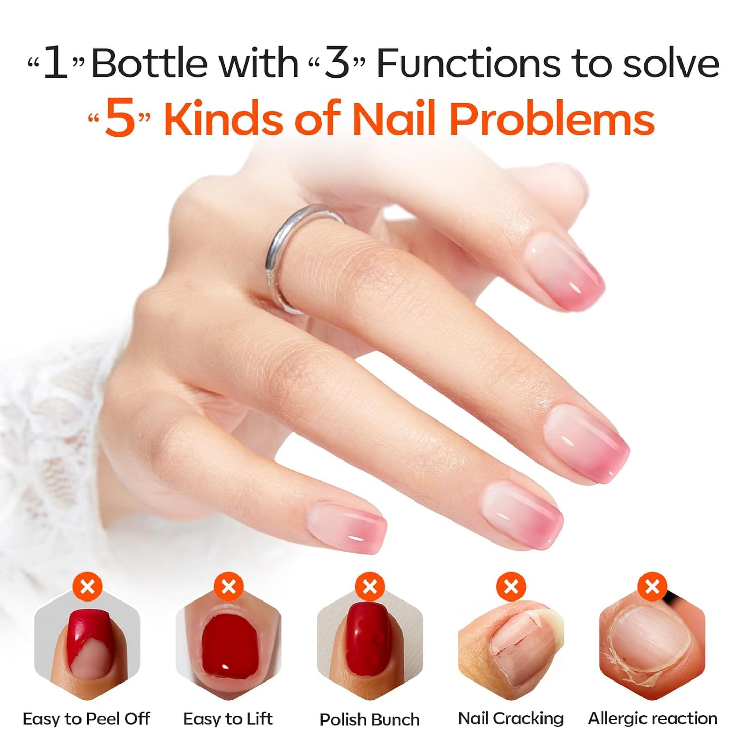 modelones Nail Dehydrator and Primer, 3-in-One Vitamin A+ E & Keratin Nourishing Prep for Nail Glue Acrylic & Gel Nails